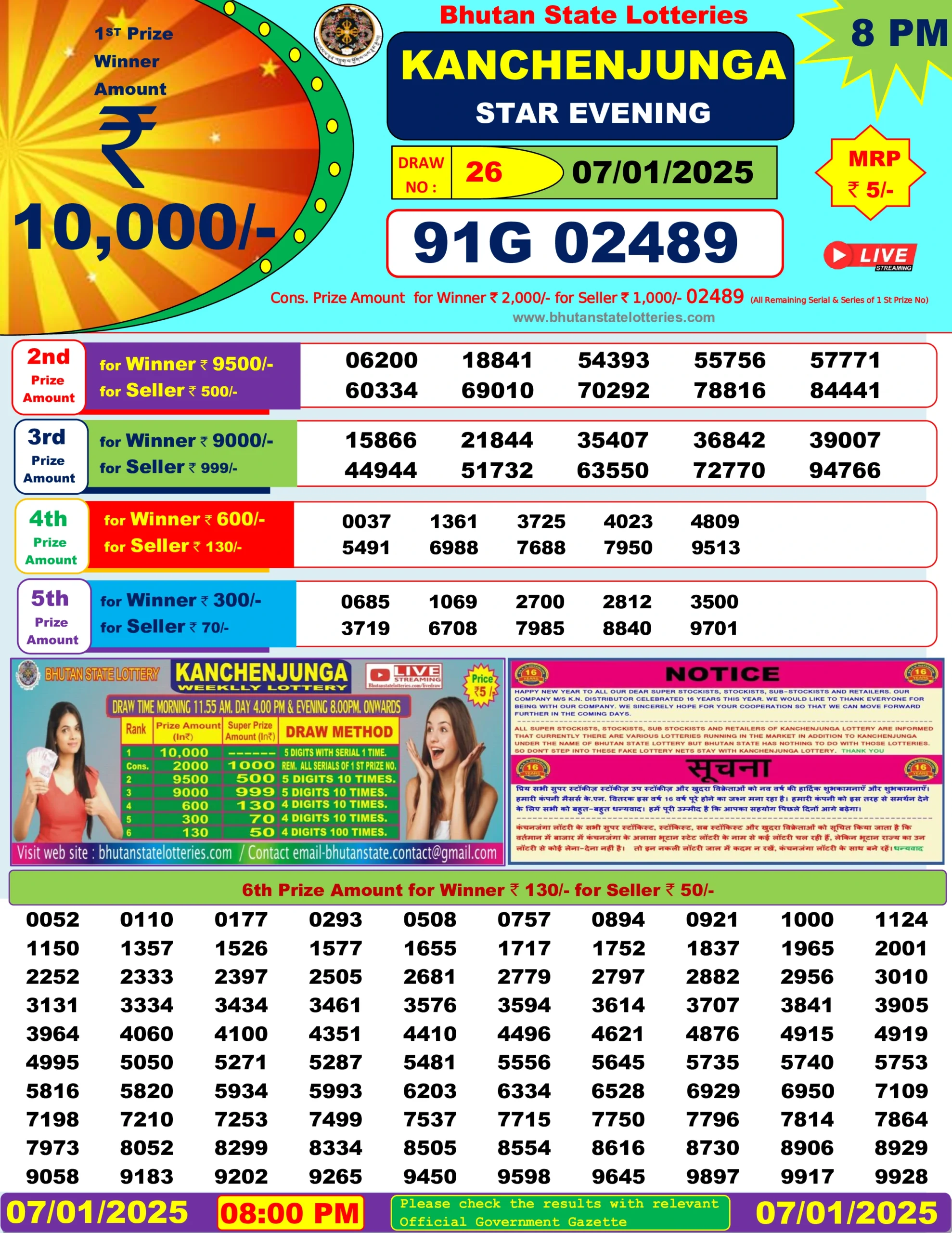 BHUTAN LOTTERY 8PM