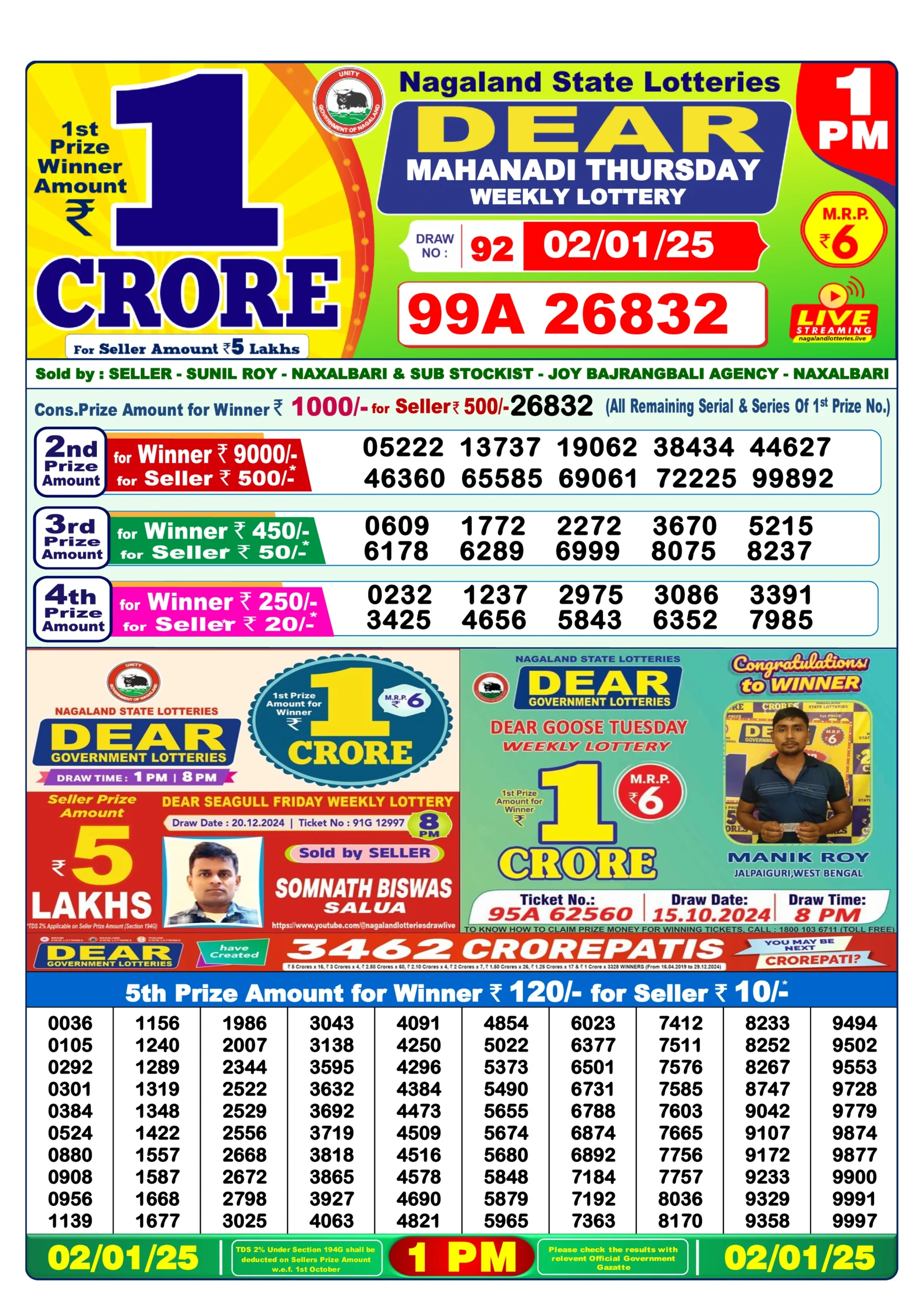 DEAR LOTTERY SAMBAD 1PM TODAY