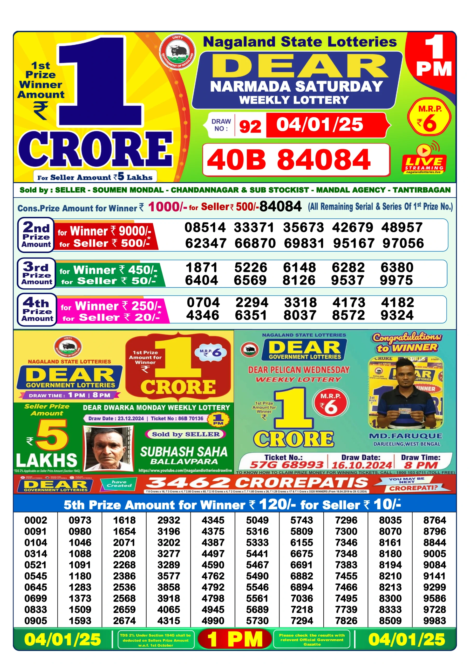 dear lottery sambad 1pm