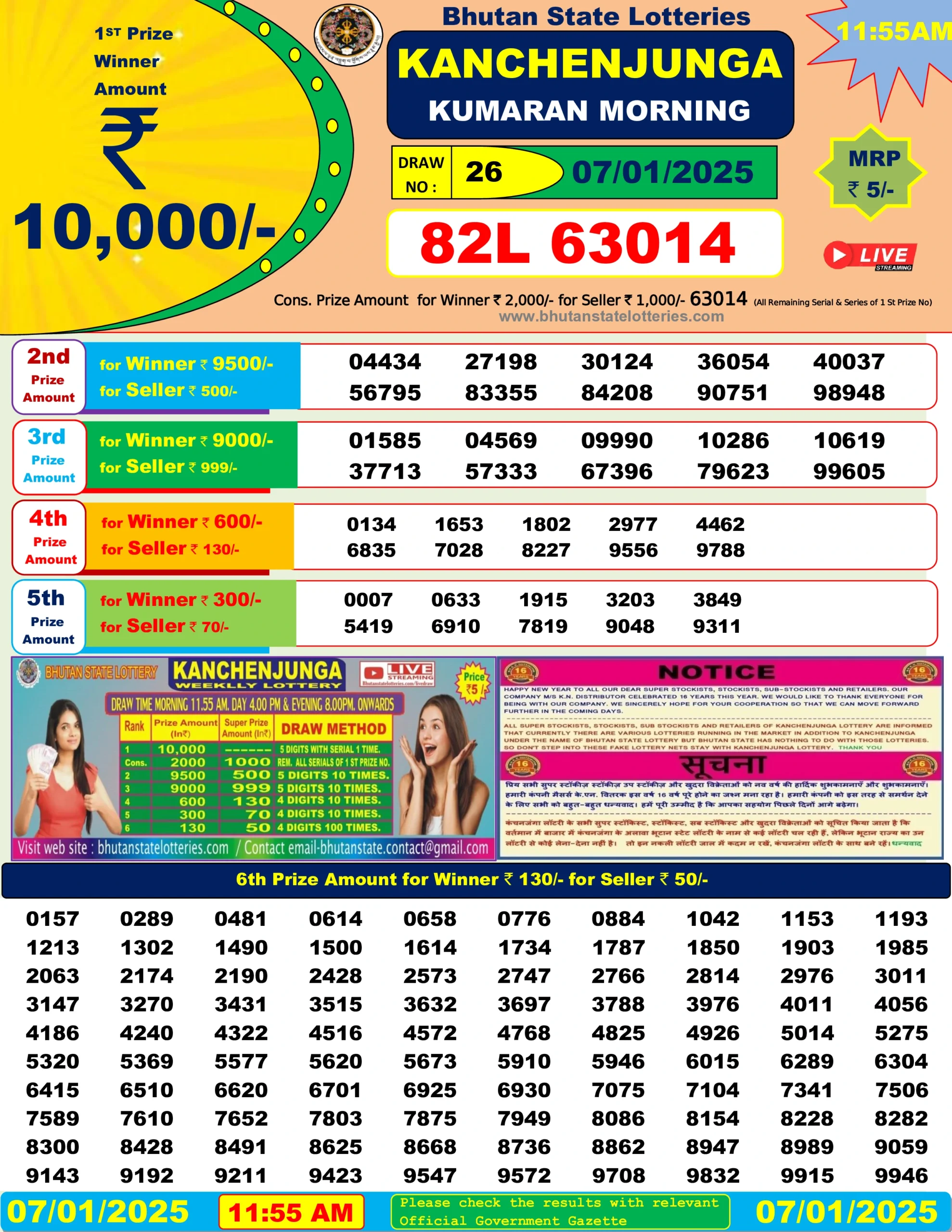 BHUTAN LOTTERY RESULT