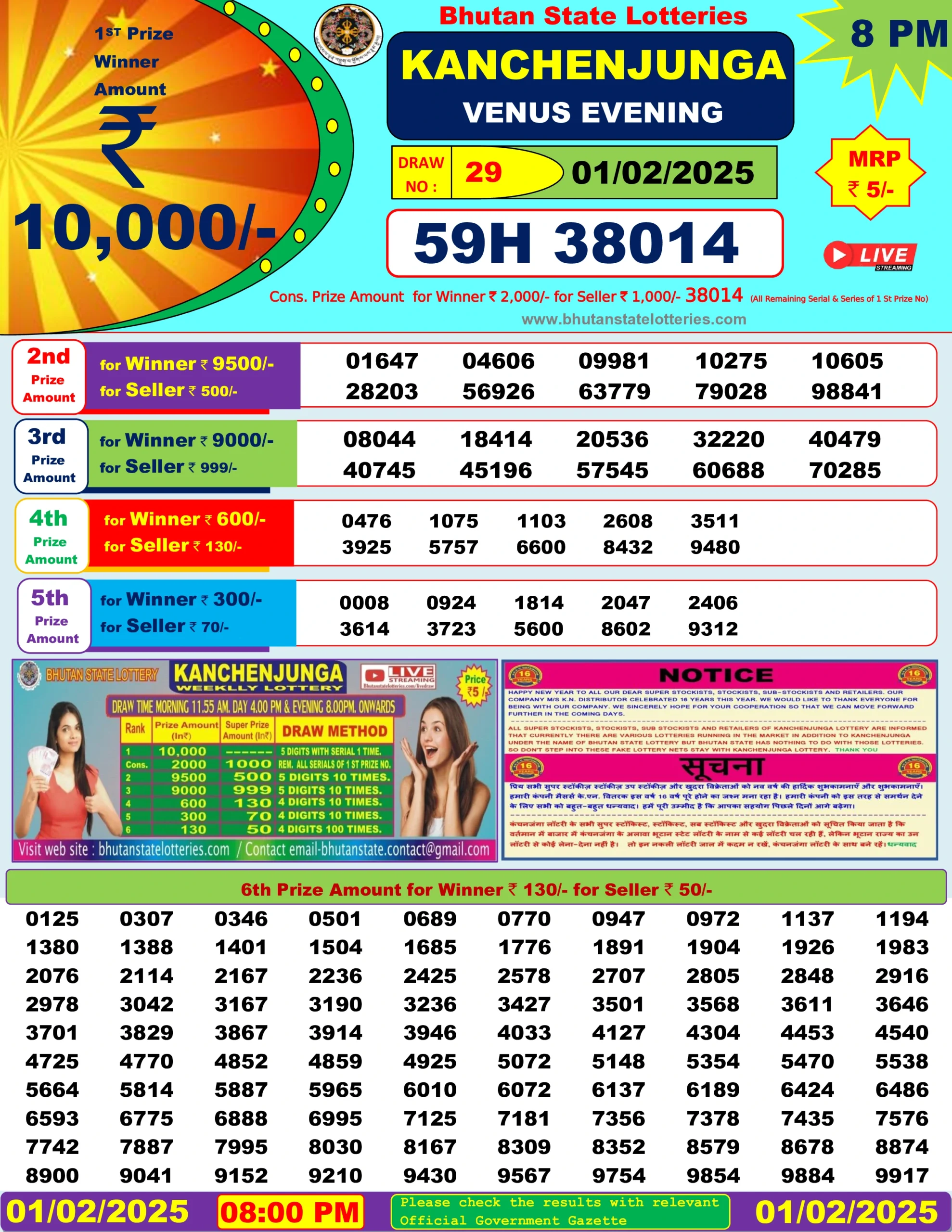 bhutan lottery result