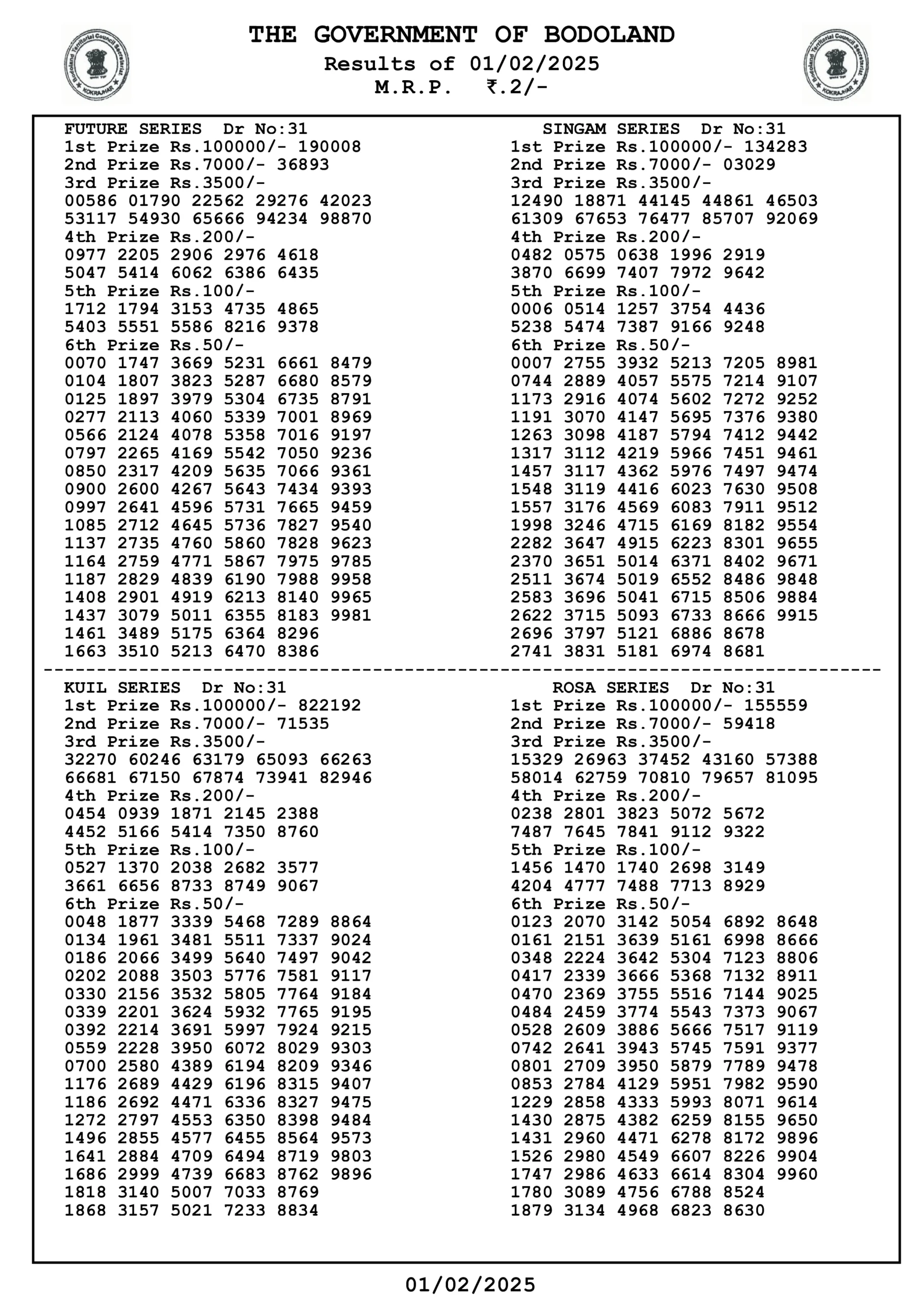 BODOLAND LOTTERY