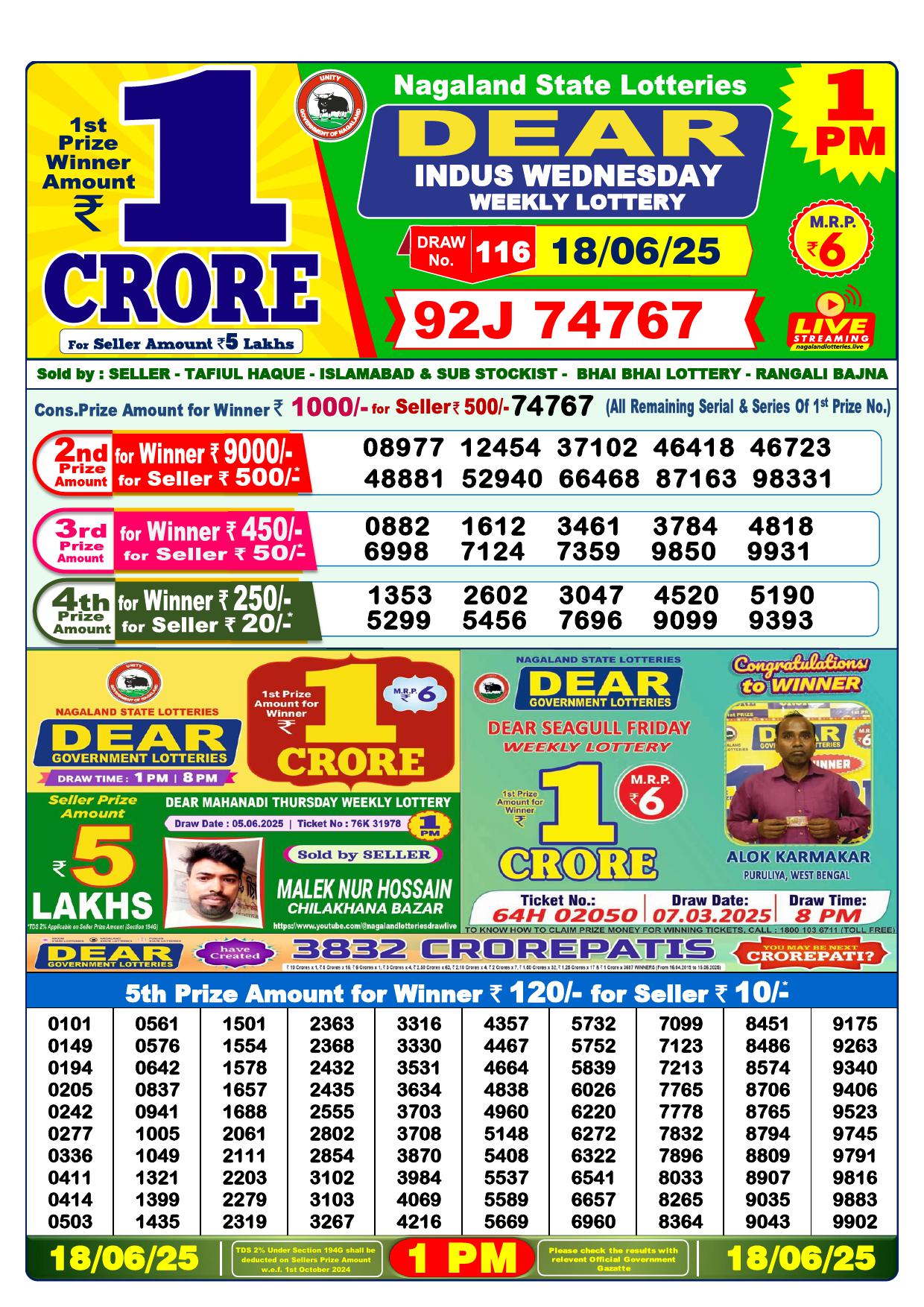 1000061054 dear lottery sambad 1pm