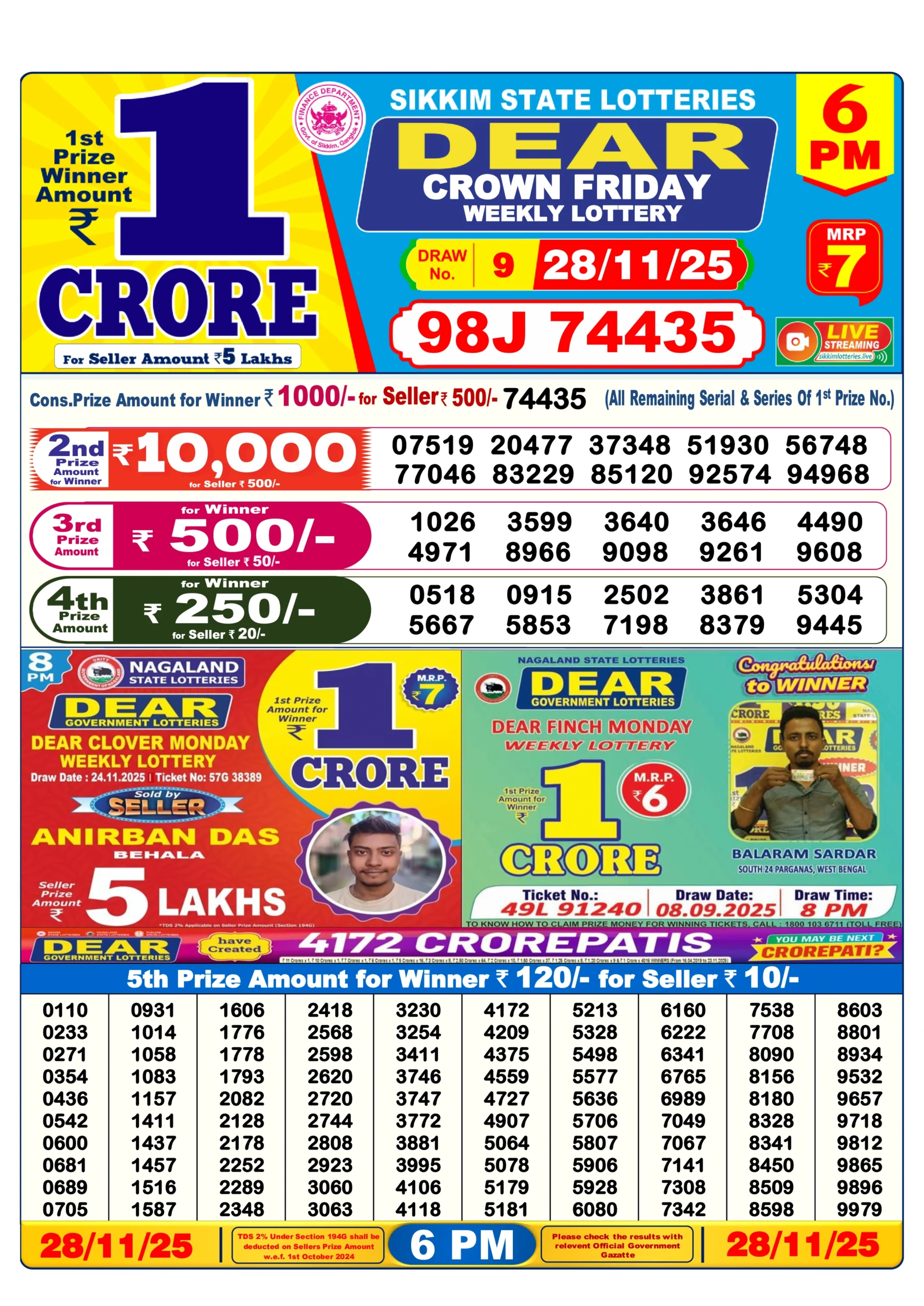 dear lottery 6pm 28/11/2025