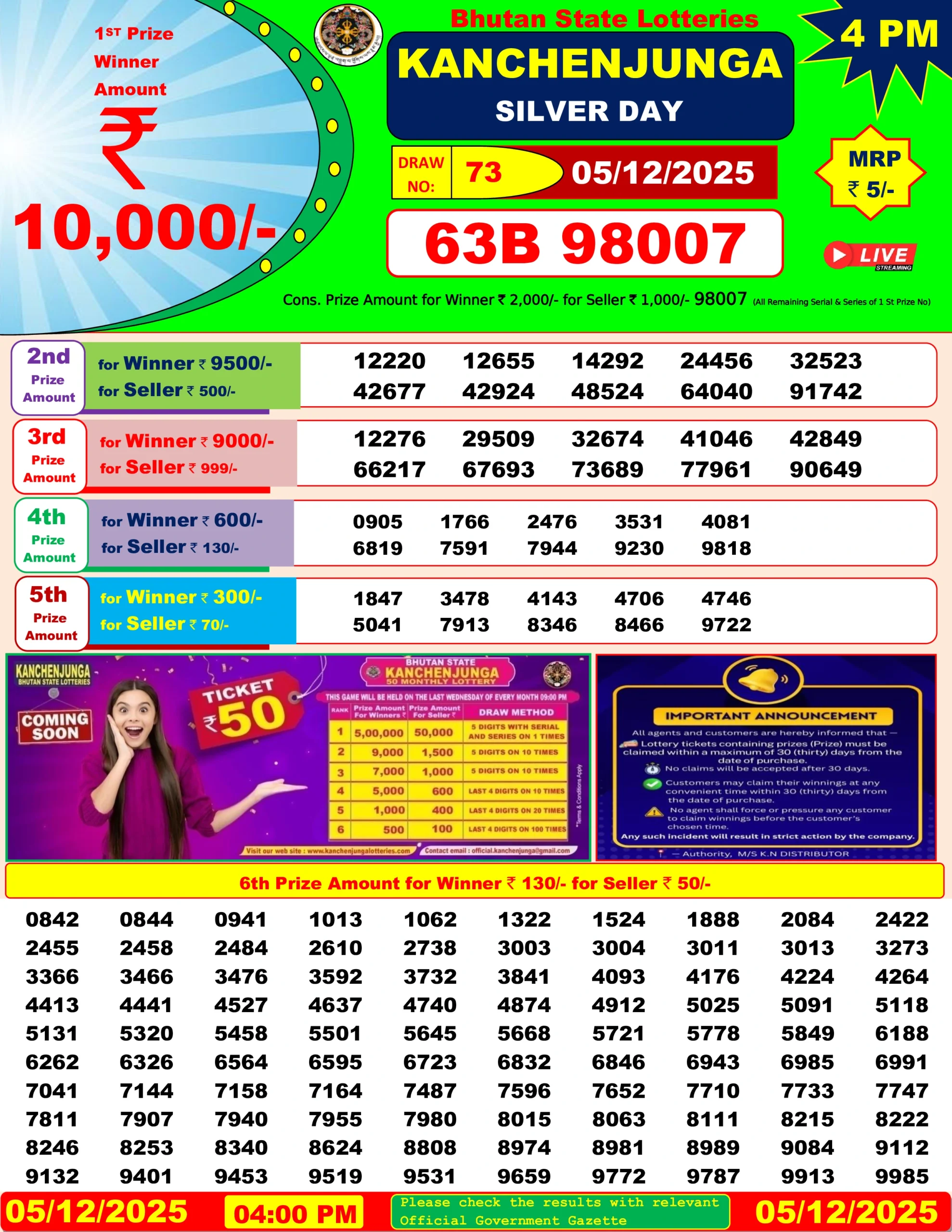 bhutan lottery result 4pm