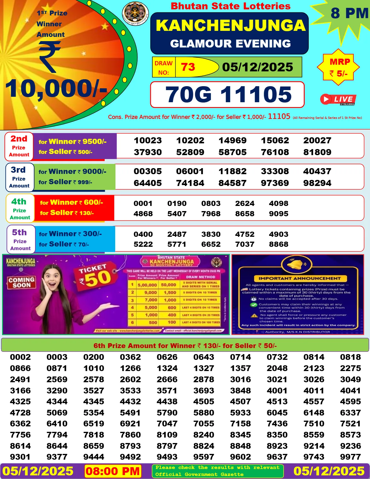 Bhutan lottery result 8 pm