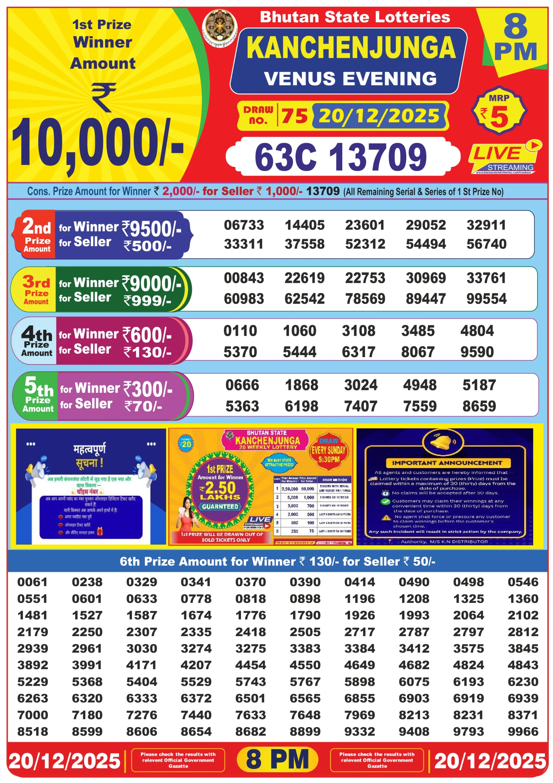 bhutan lottery result today 8 pm 20/12/2025