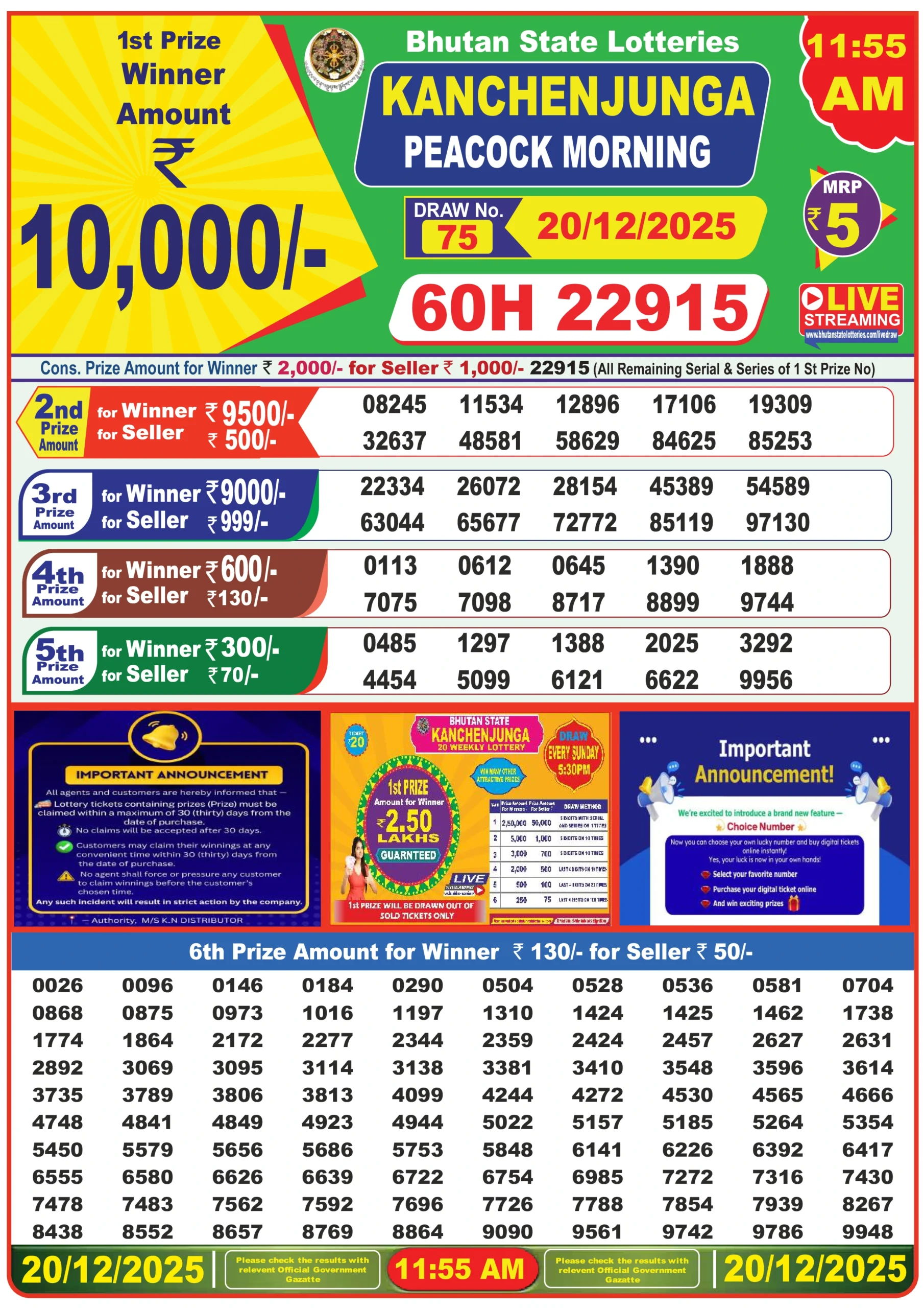 bhuatn lottery result 20/12/2025