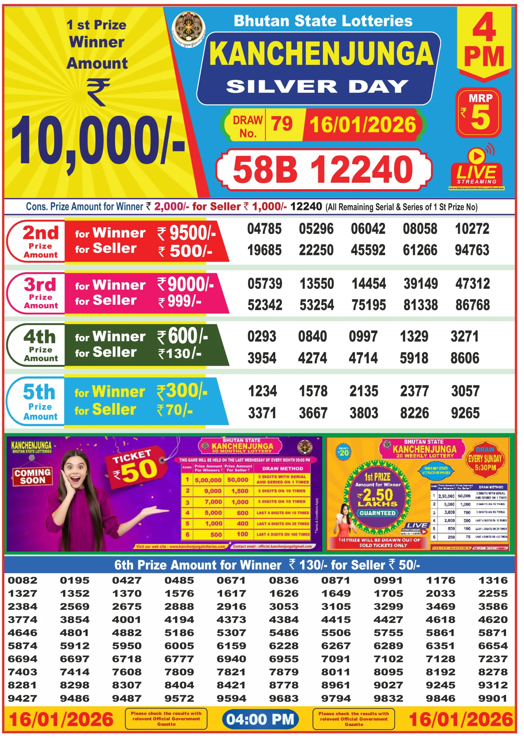 bhutan lottery result today 4pm 16/01/2026