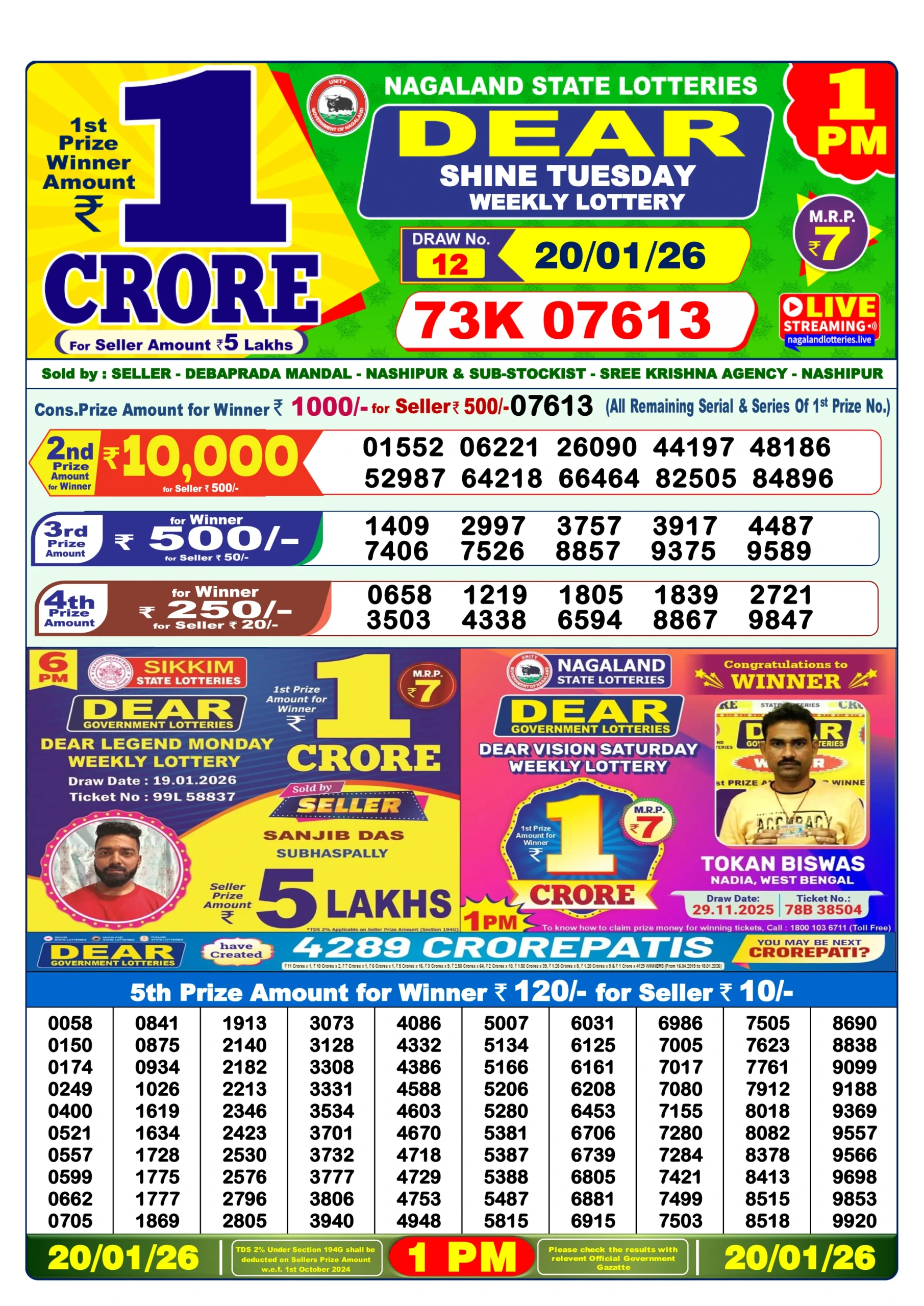 lottery sambad