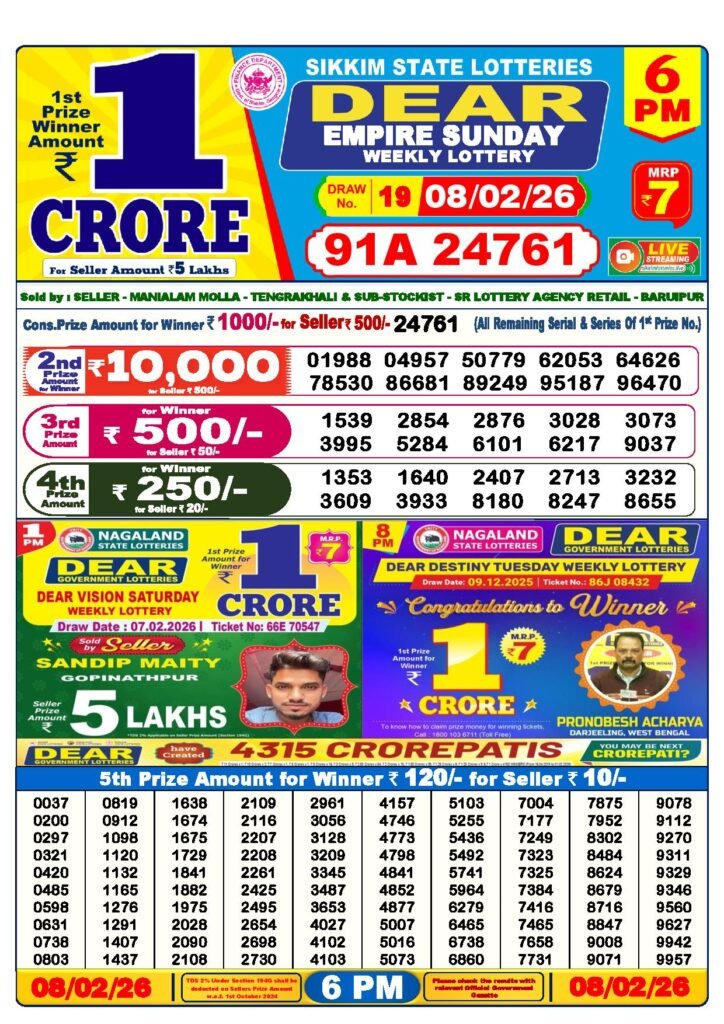 DEAR Lottery Result Today 1 PM, 6 PM, 8 PM (09 February 2026)