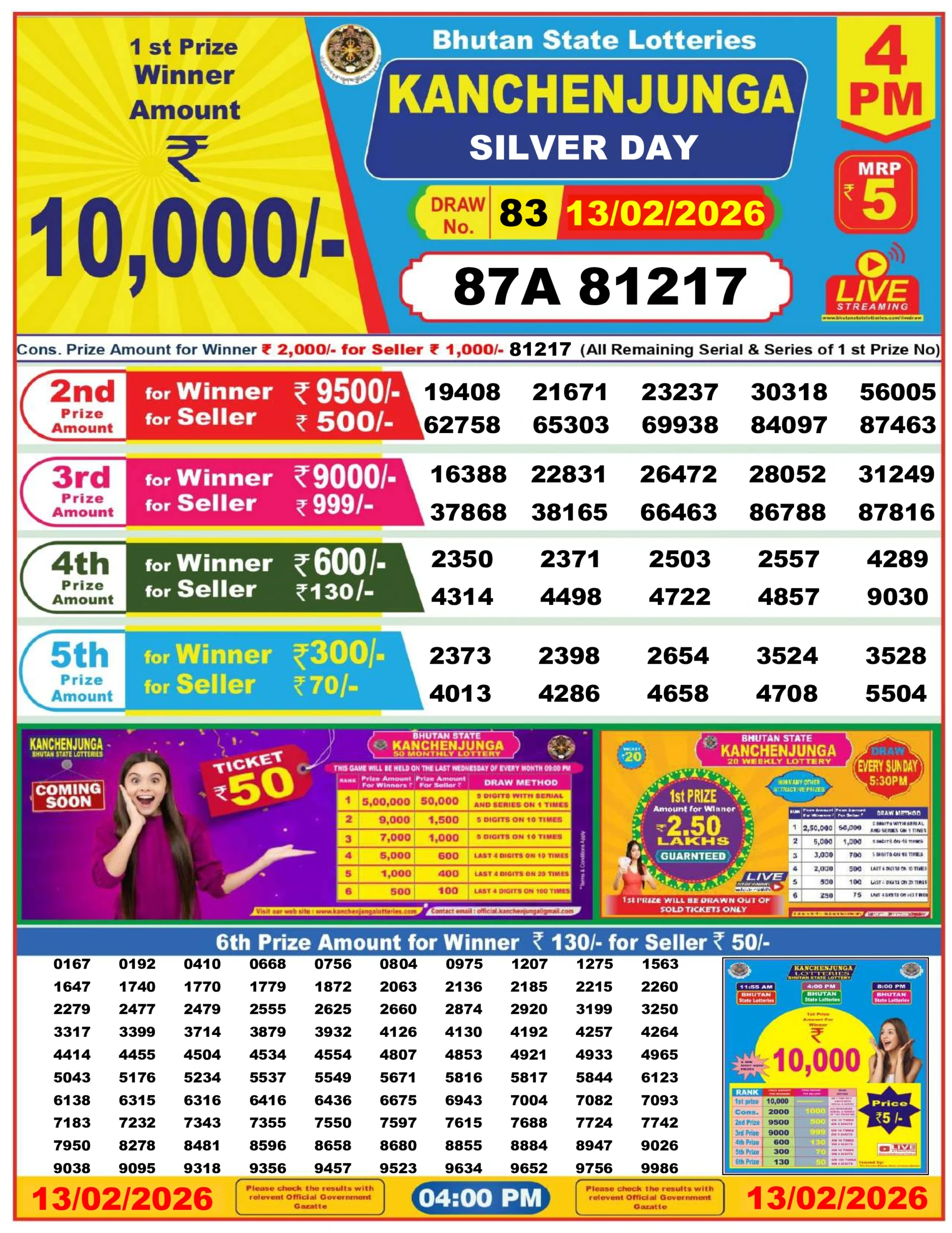 bhutan lotterey 4 pm bhutan lottery result 4pm