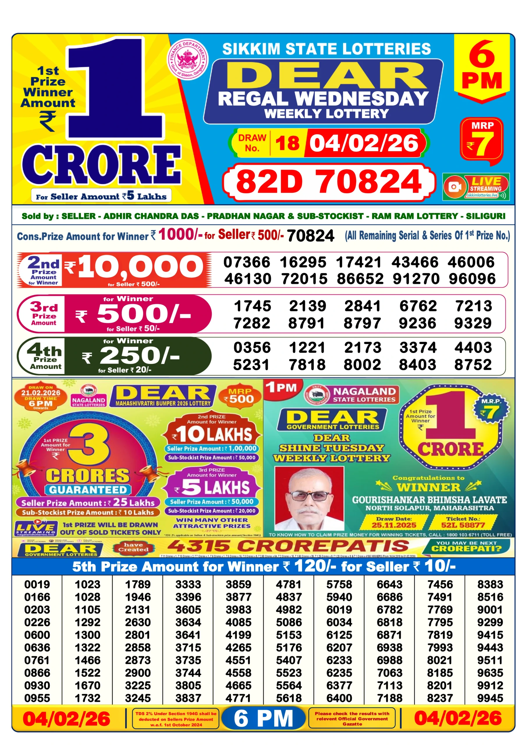 lottery sambad