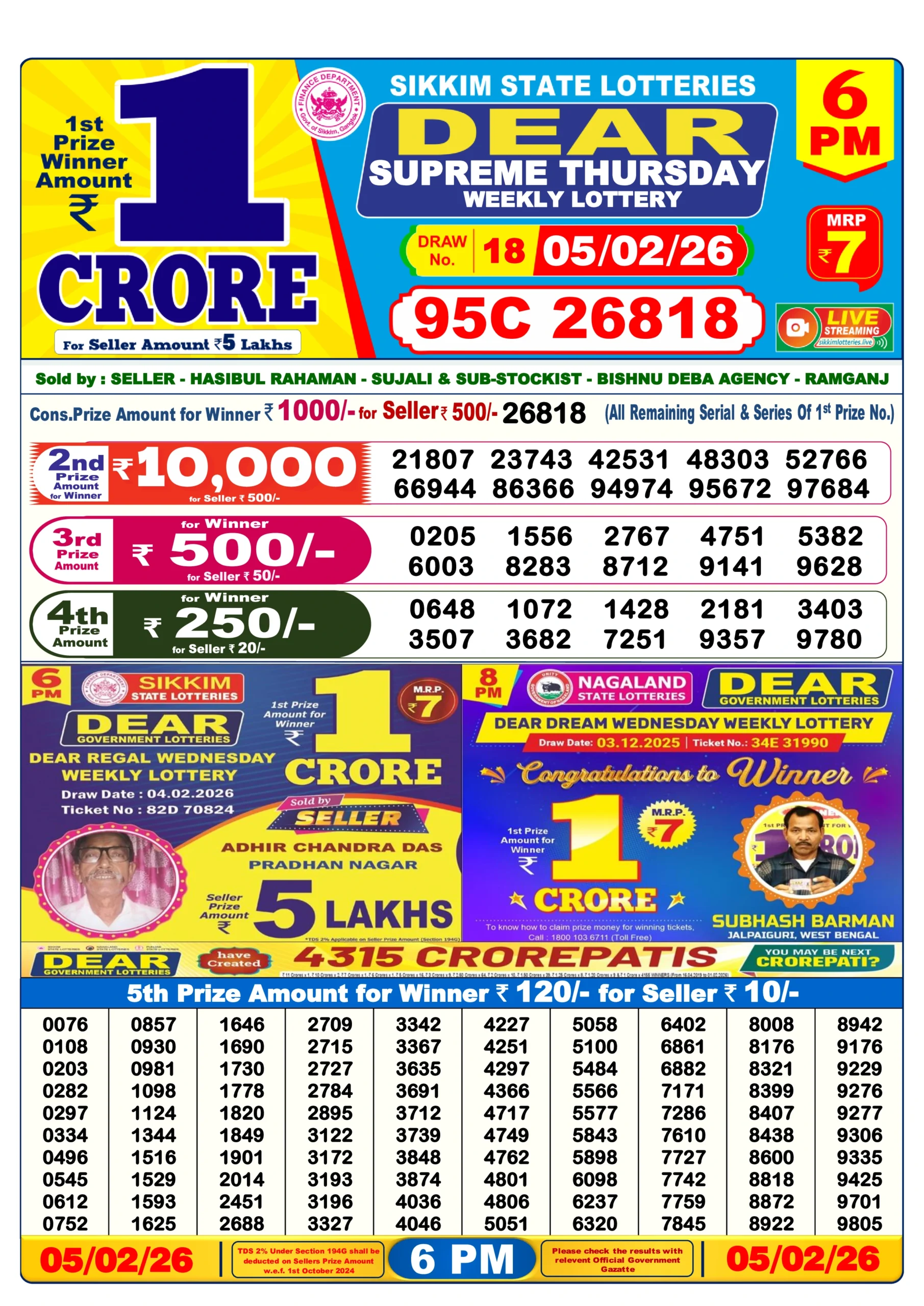 LOTTERY SAMBAD