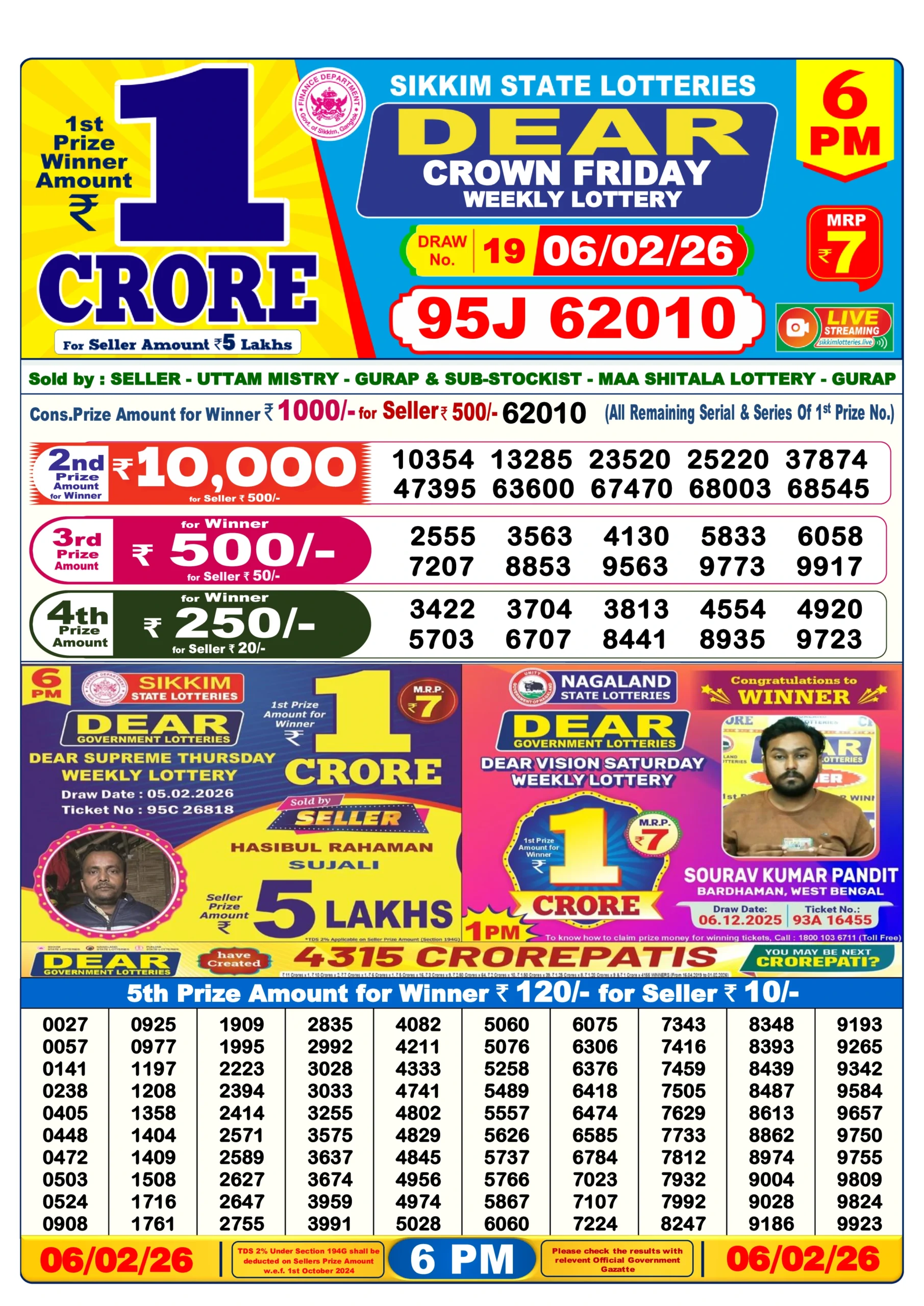 lottery sambad