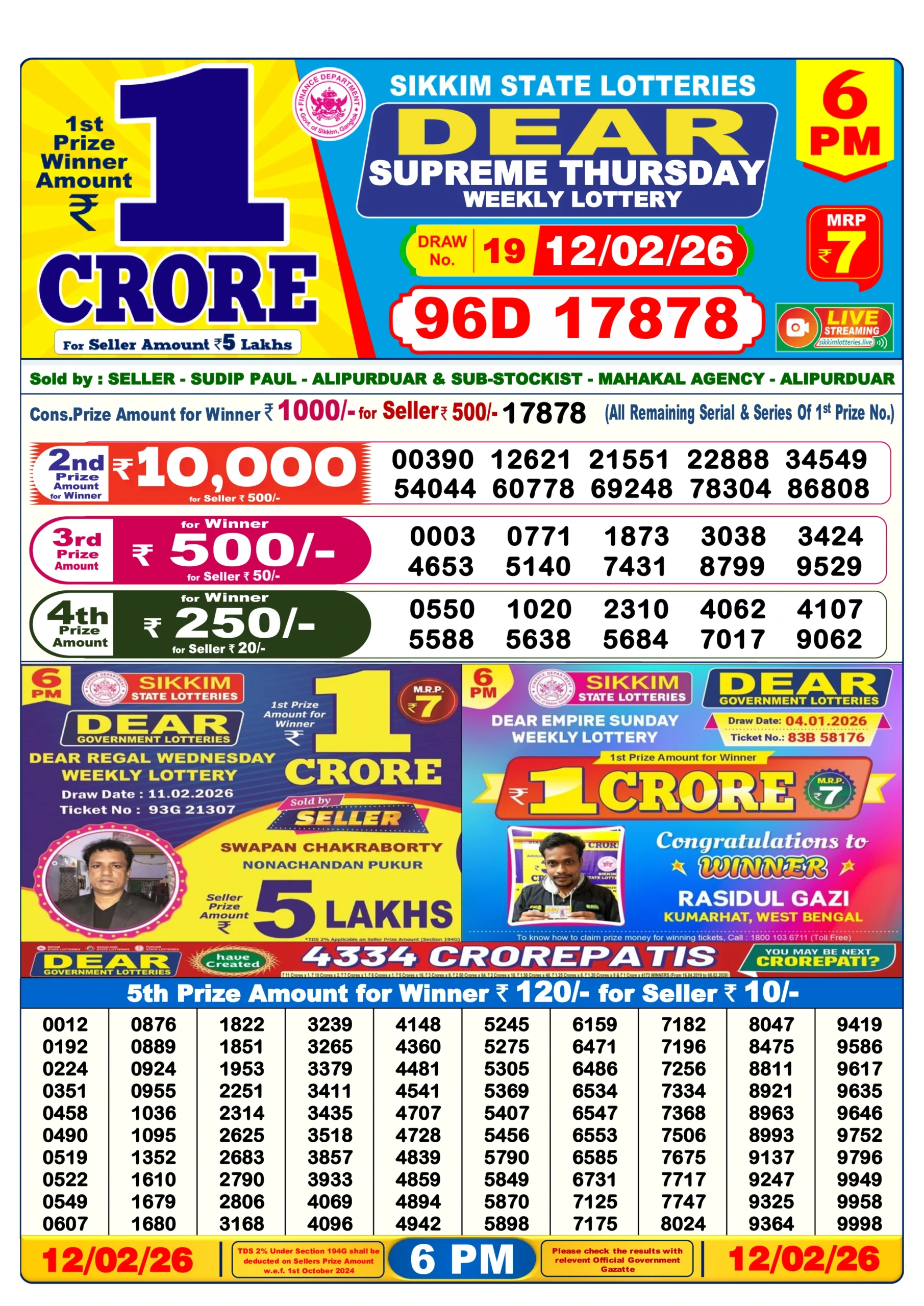 lottery sambad