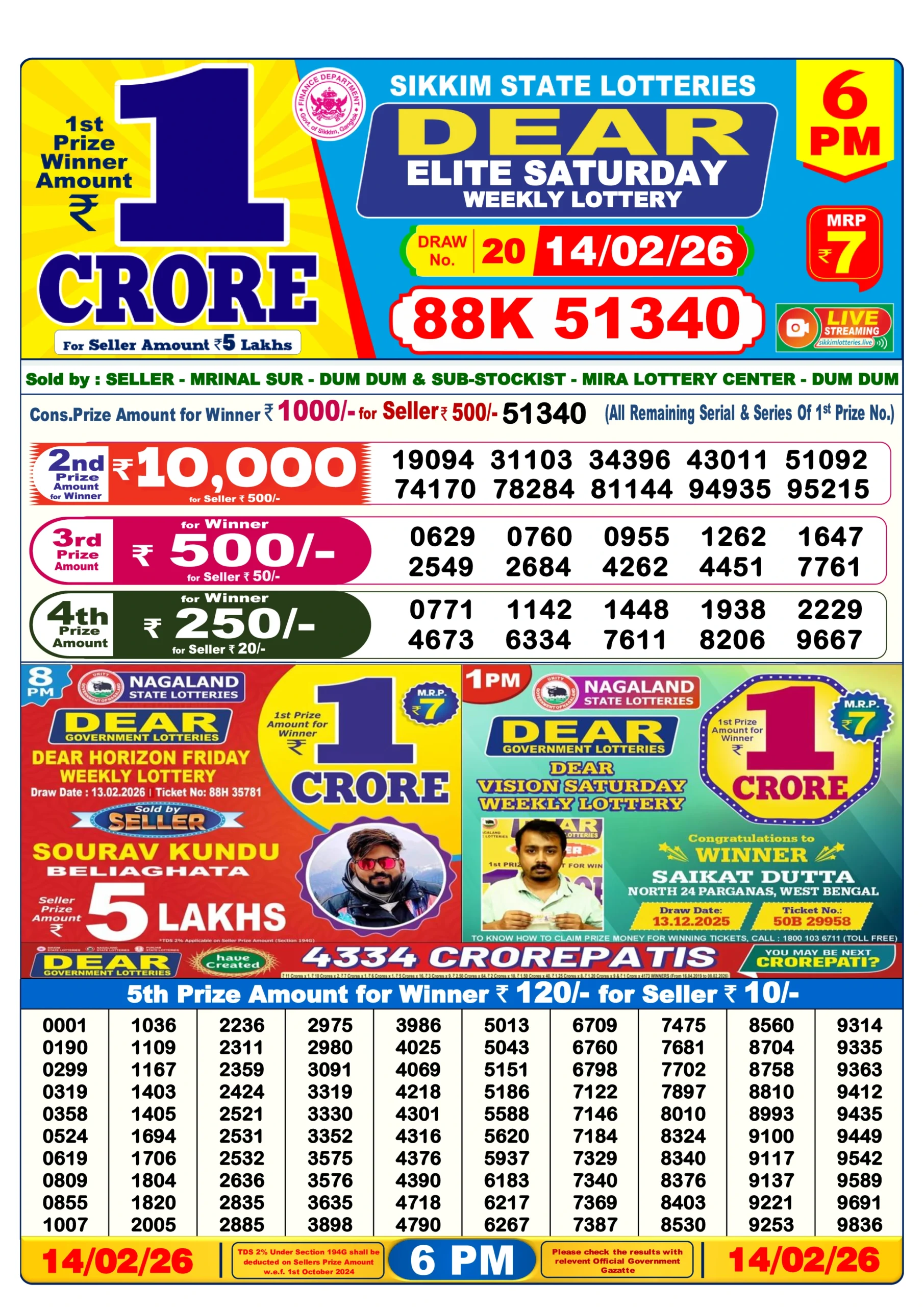 lottery sambad