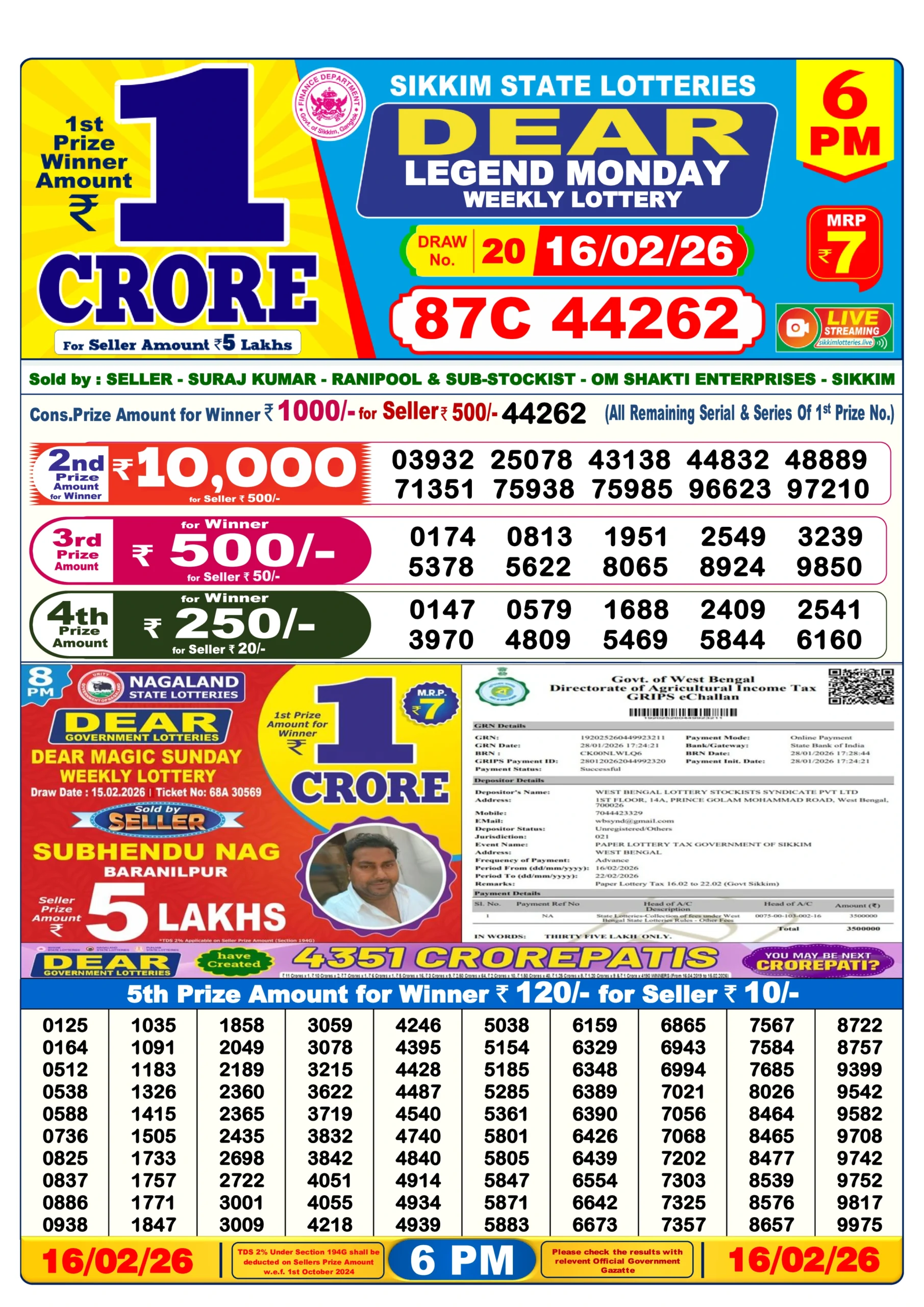 lottery sambad lottery sambad