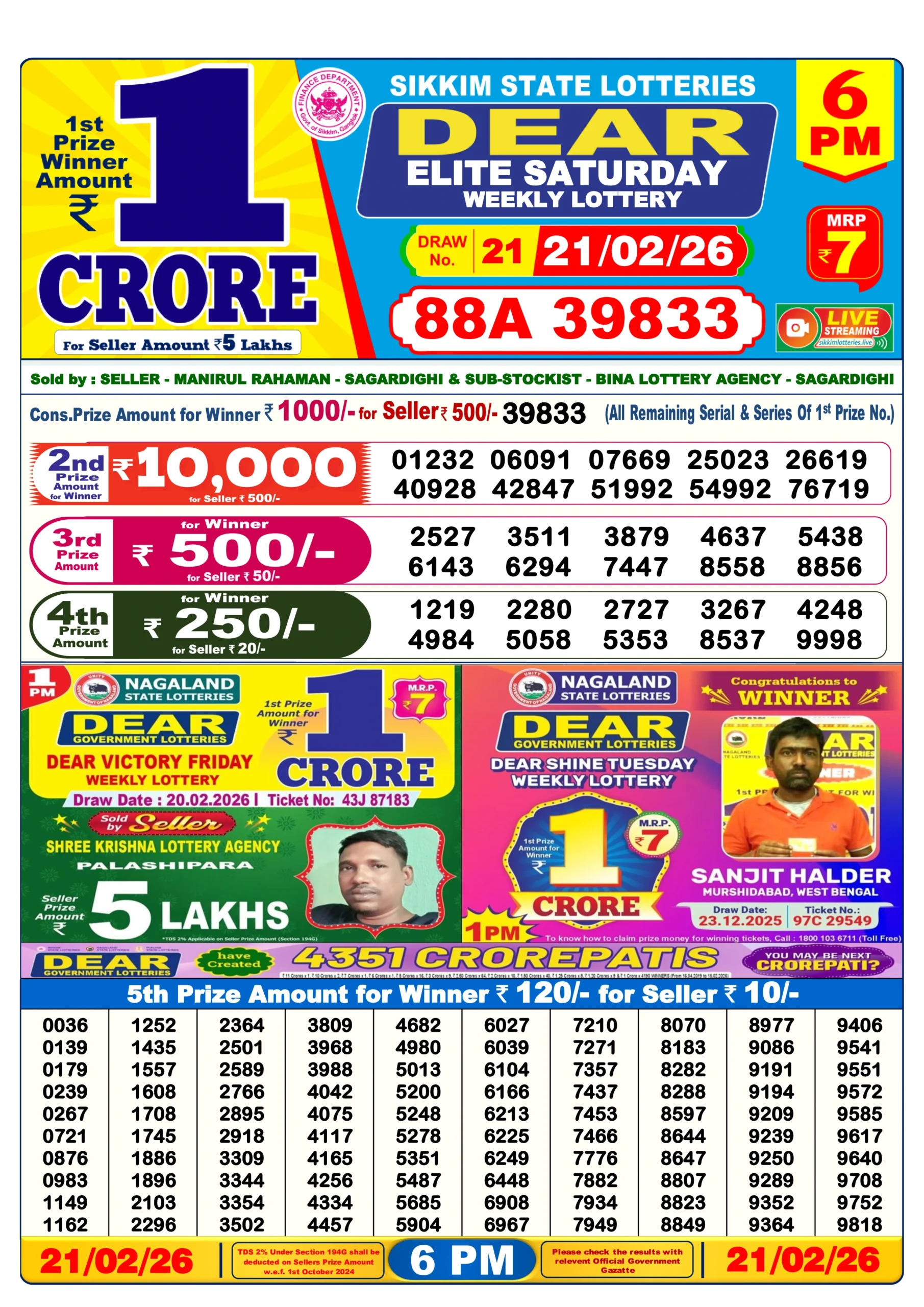 dear lottery result 6 pm 21/02/2026