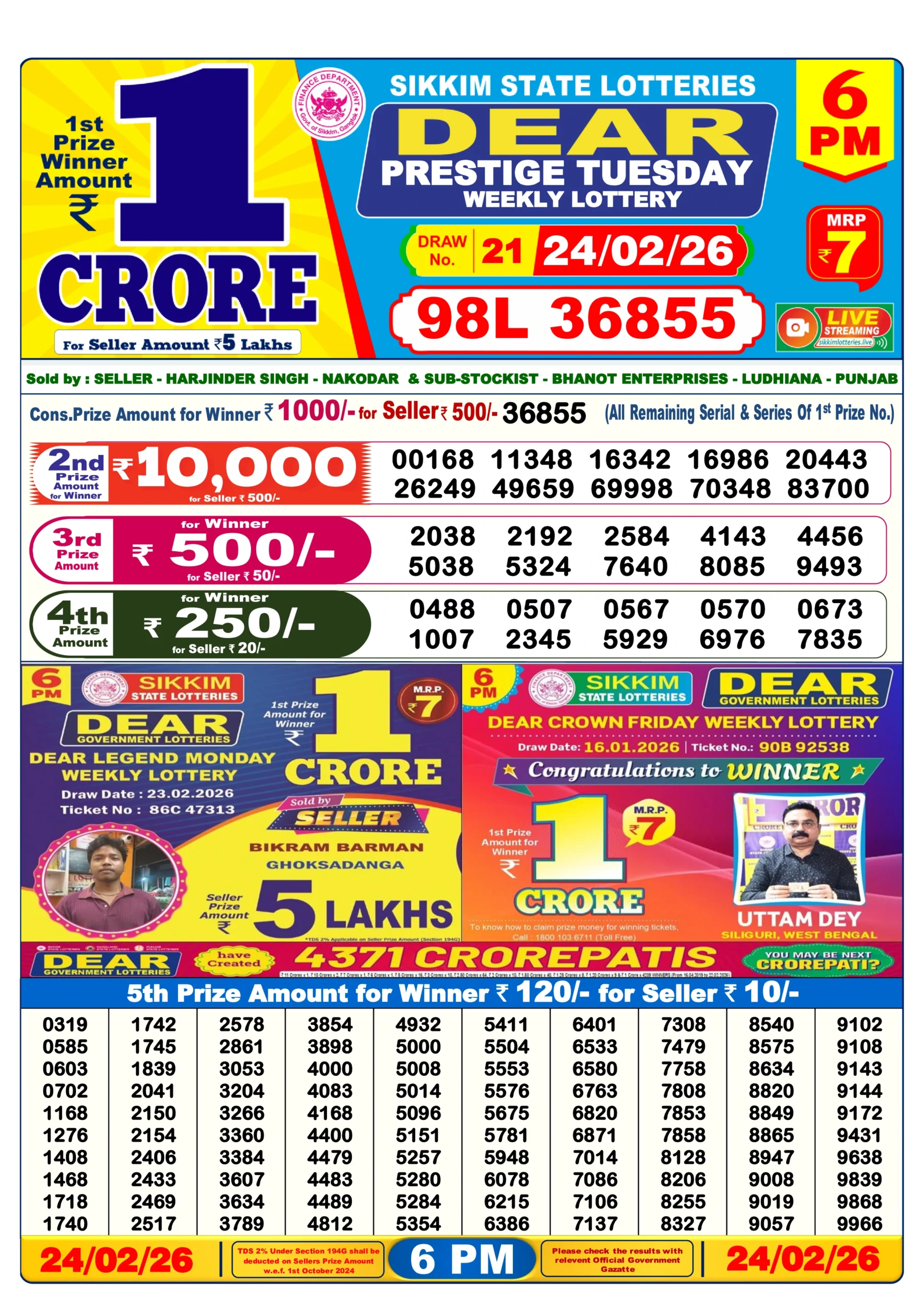 lottery sambad lottery sambad