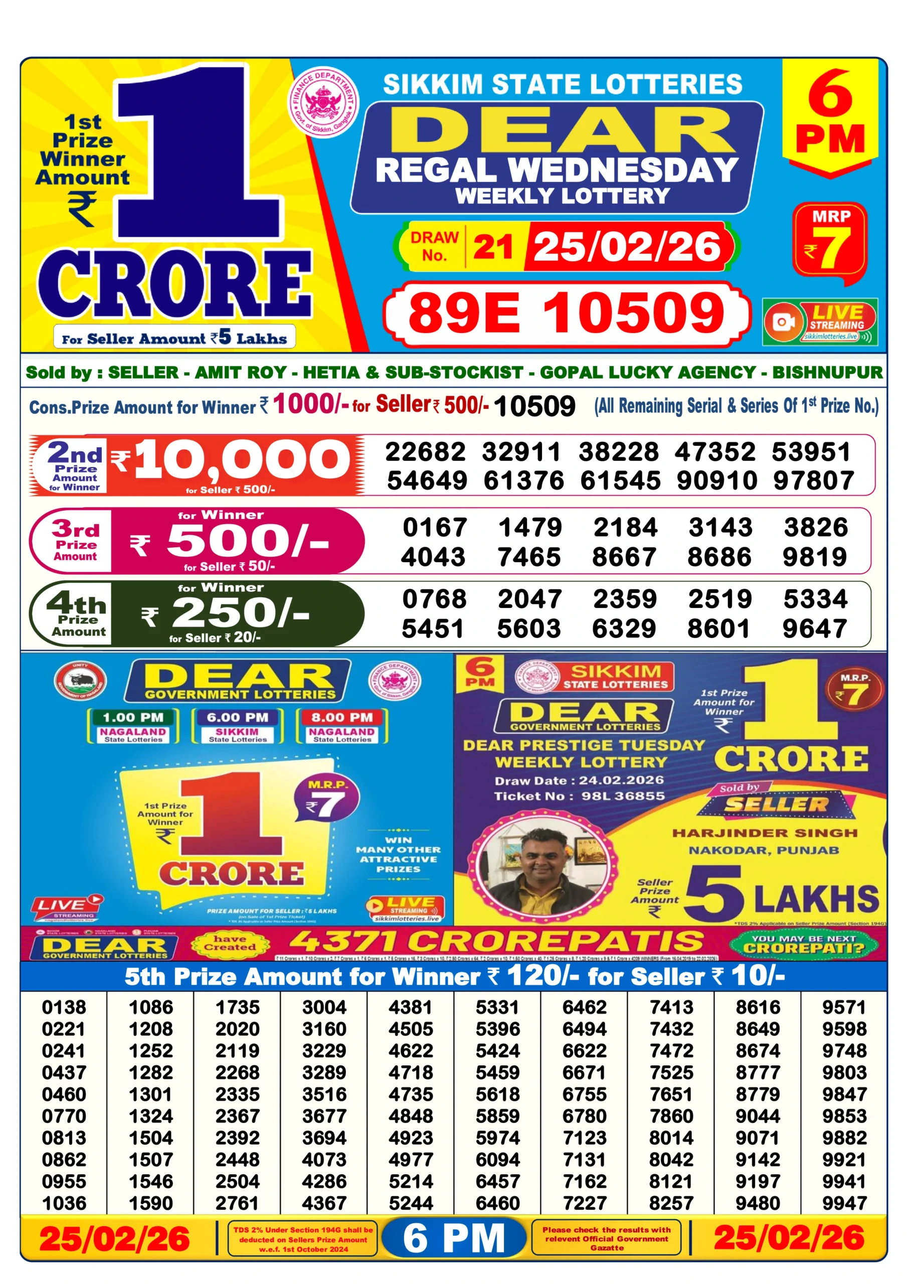 lottery result lottery result