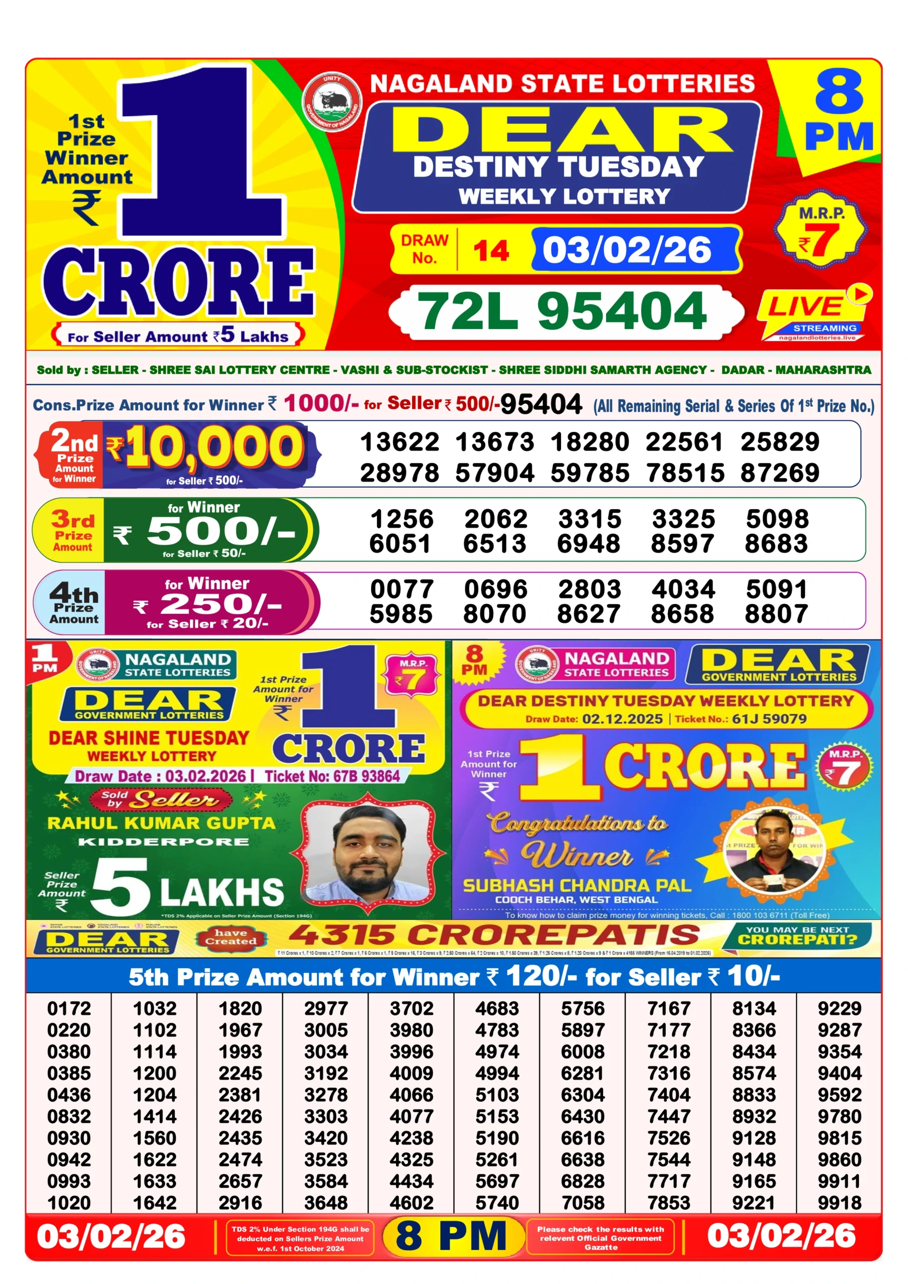 lottery sambad