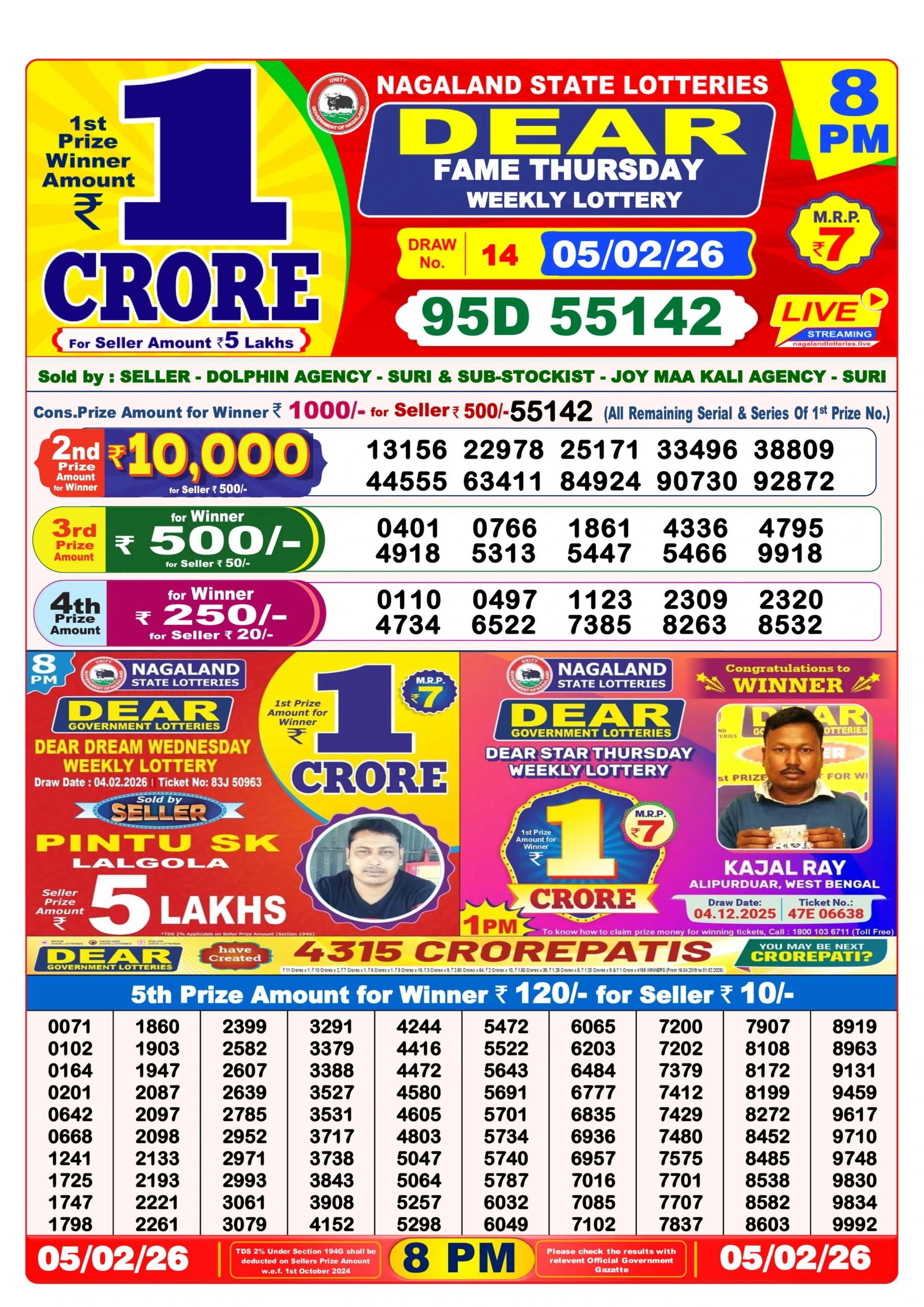 lottery sambad