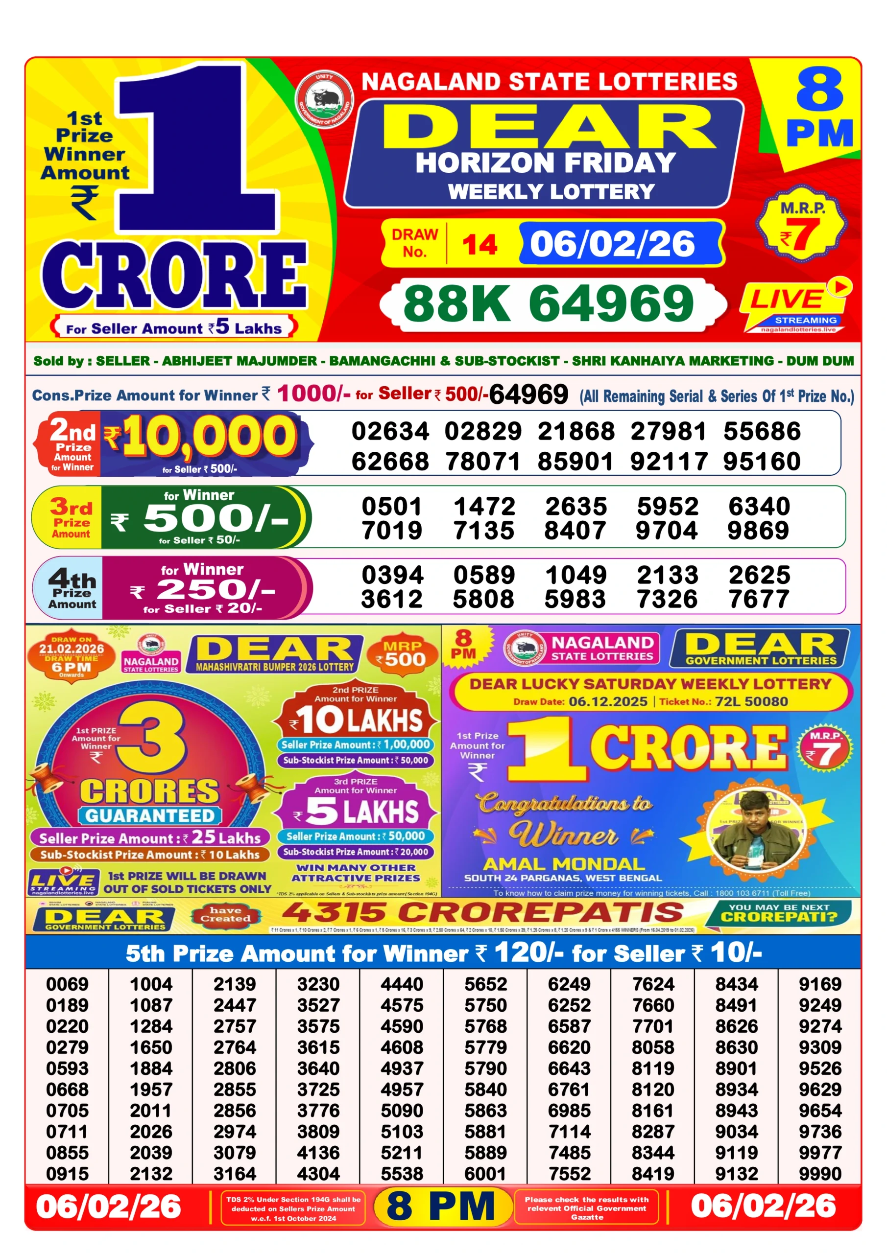 lottery sambad