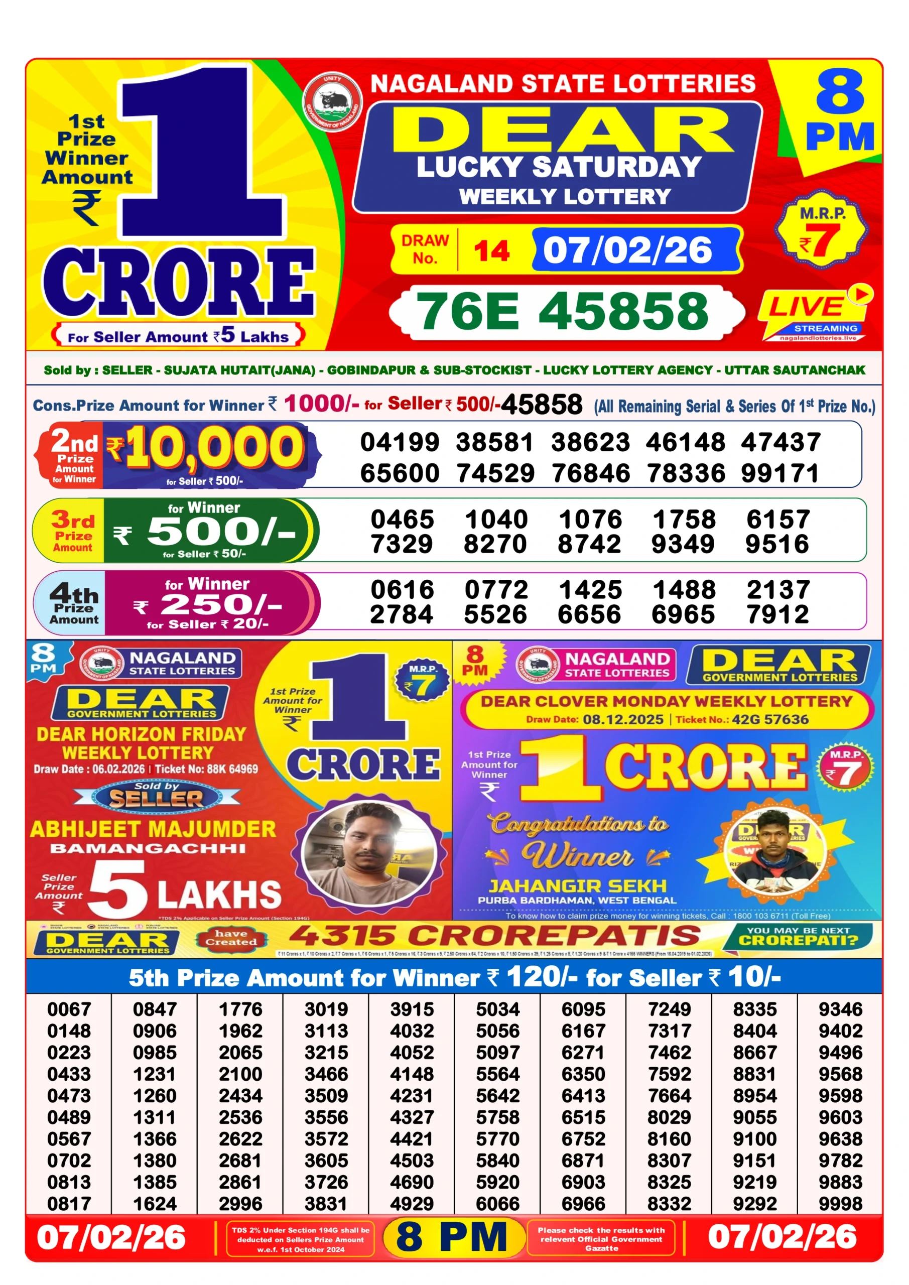 lottery sambad today