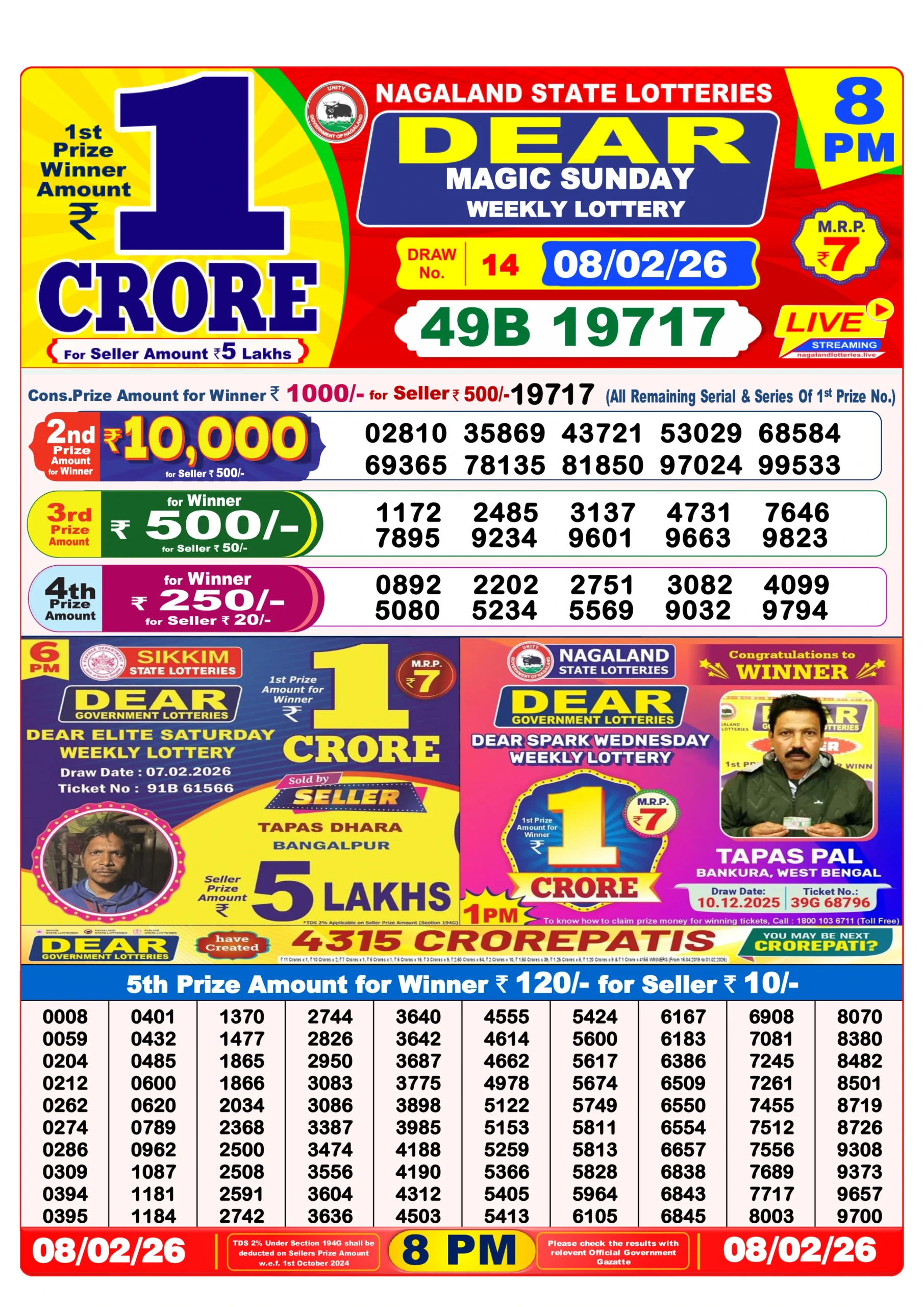 DEAR Lottery Result Today 1 PM, 6 PM, 8 PM (09 February 2026)