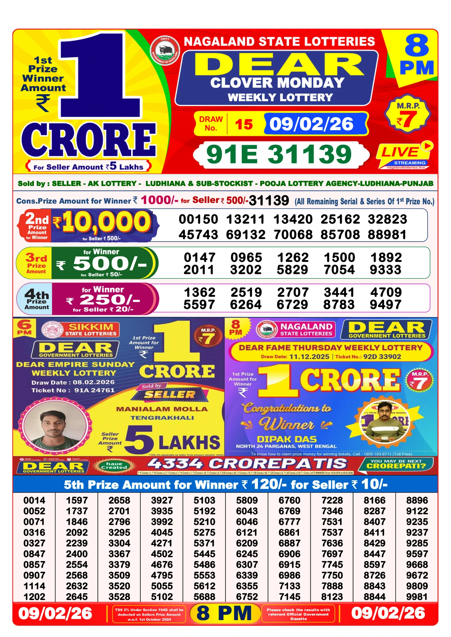 lottery sambad