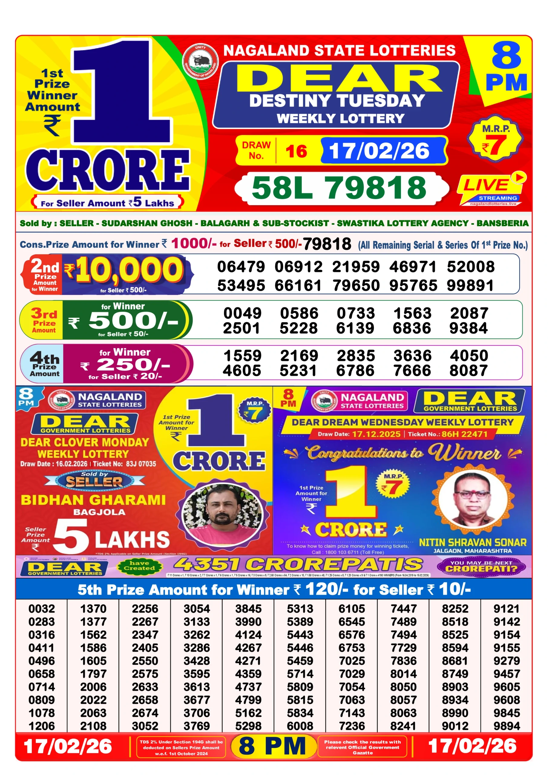 lottery sambad