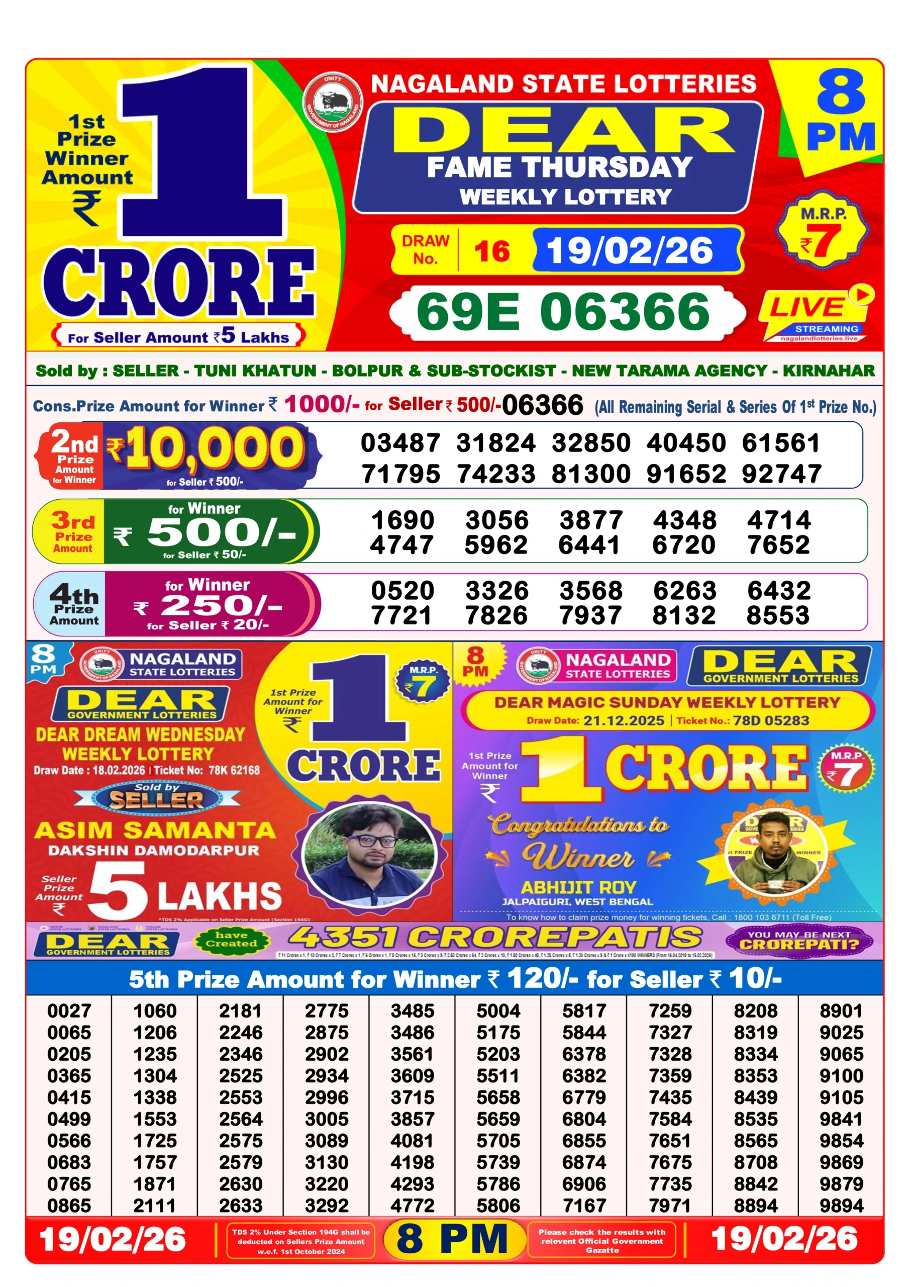 lottery sambad