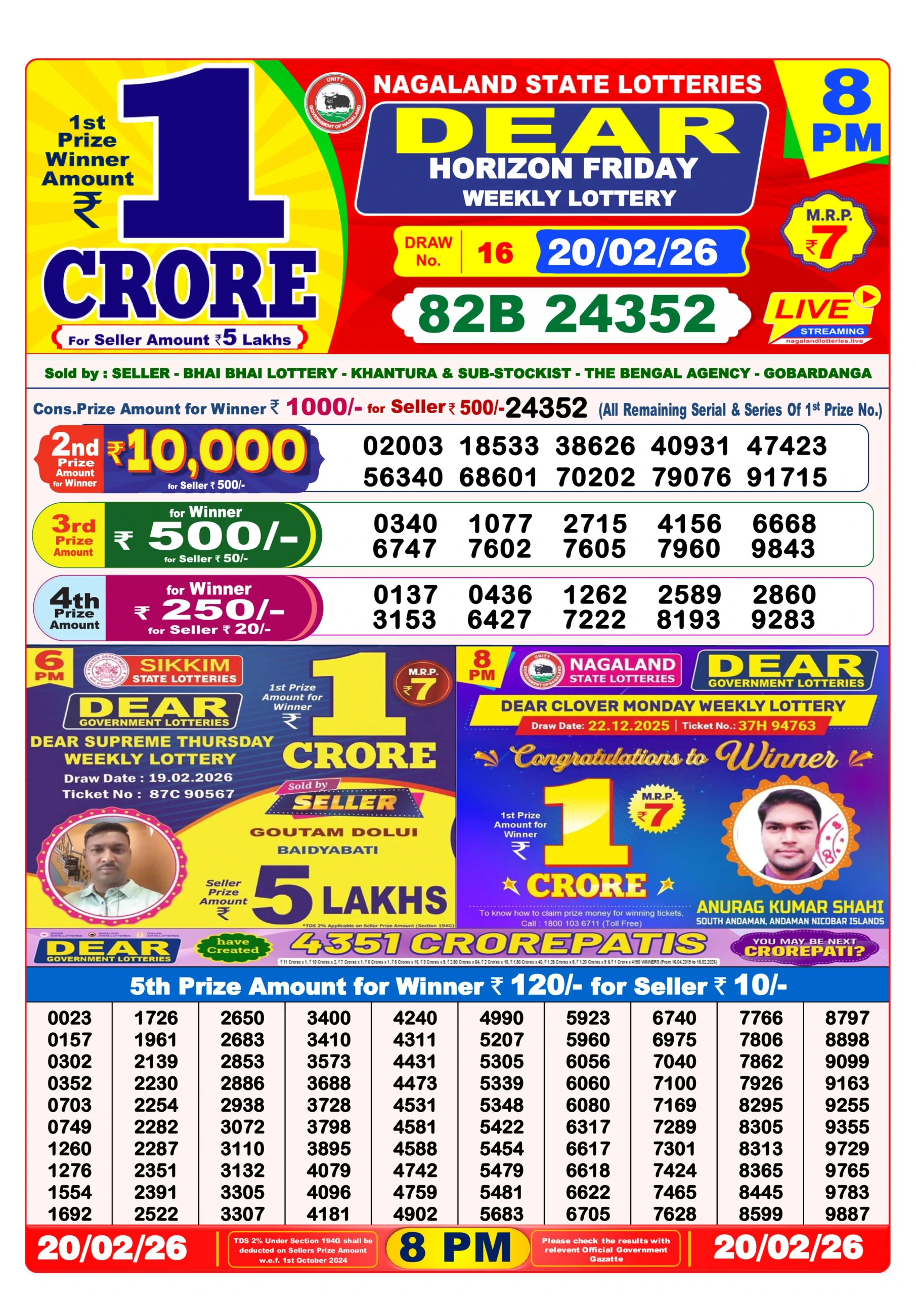 lottery sambad lottery sambad