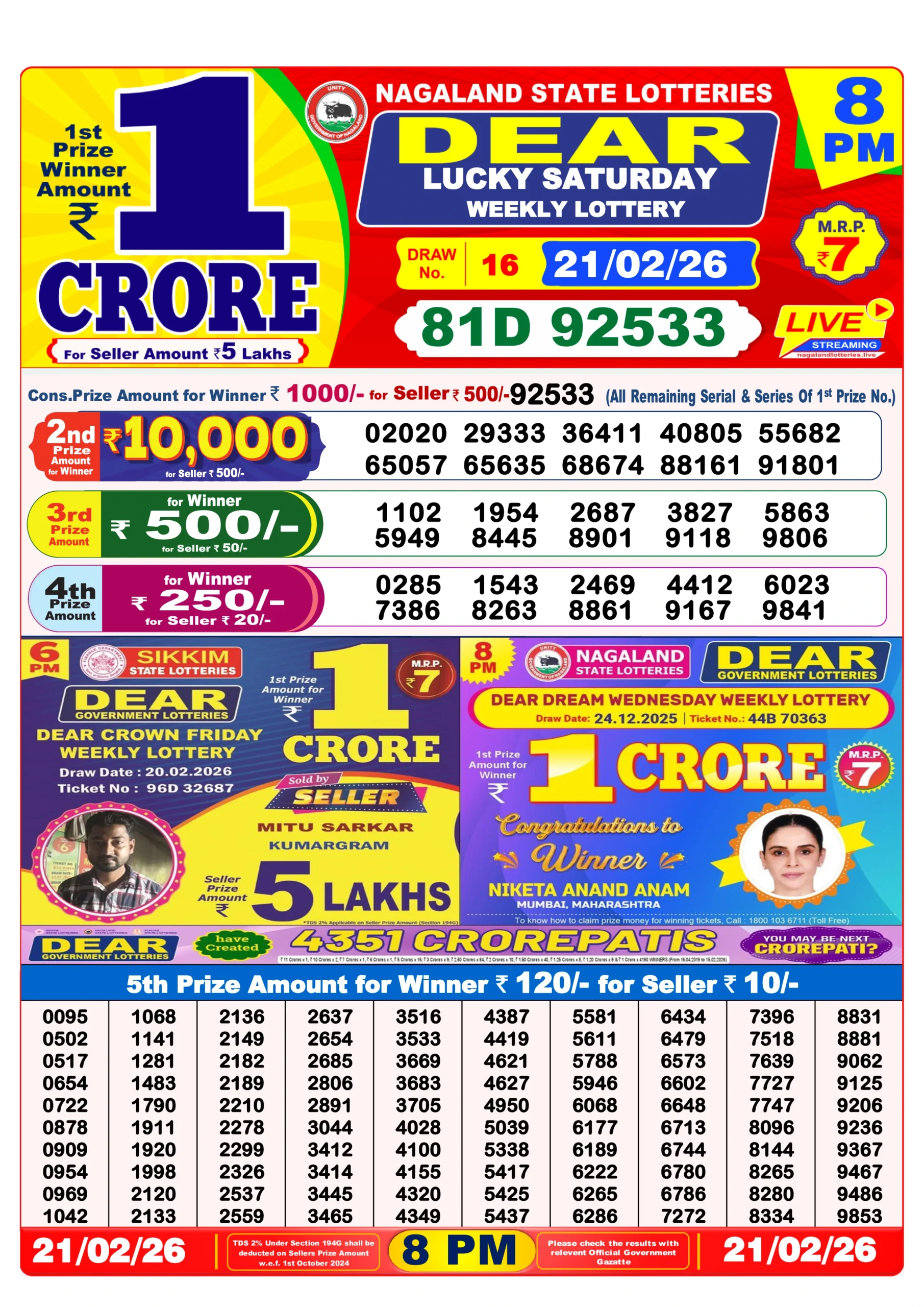 lottery sambad