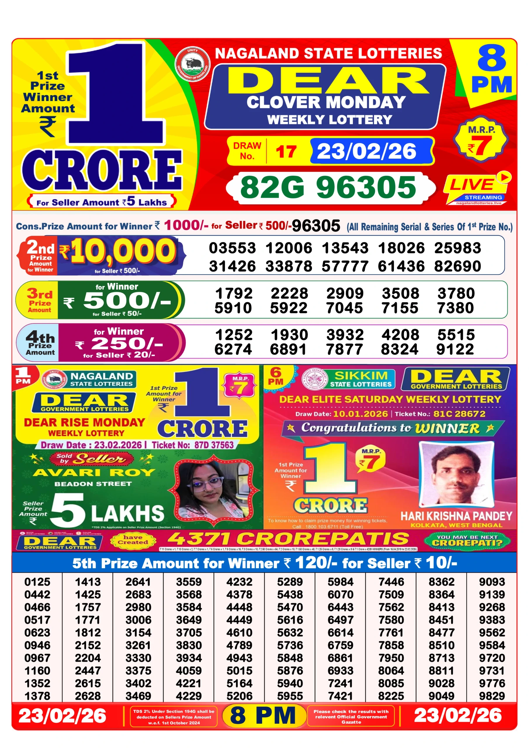 lottery sambad lottery sambad