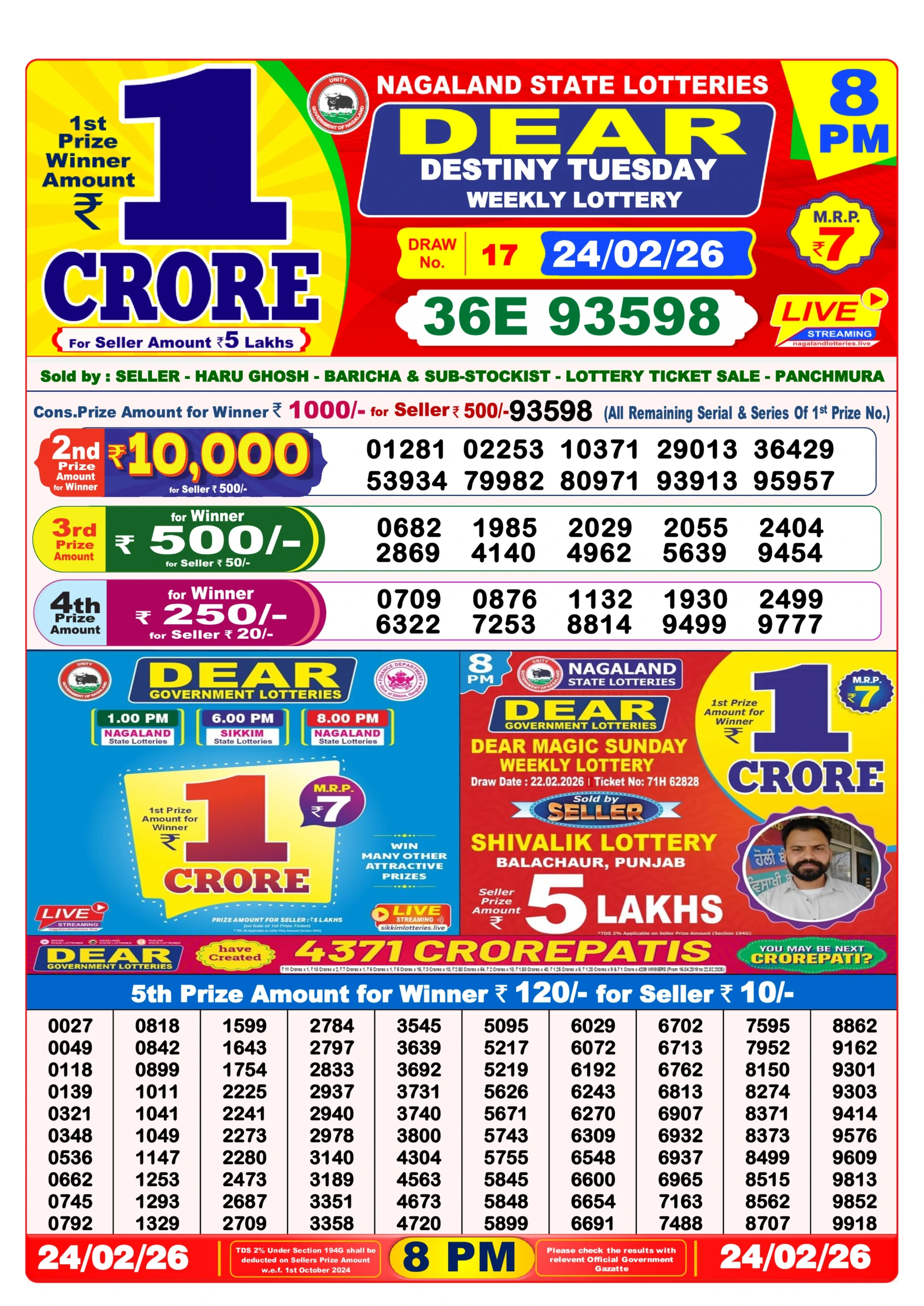 lottery result lottery result