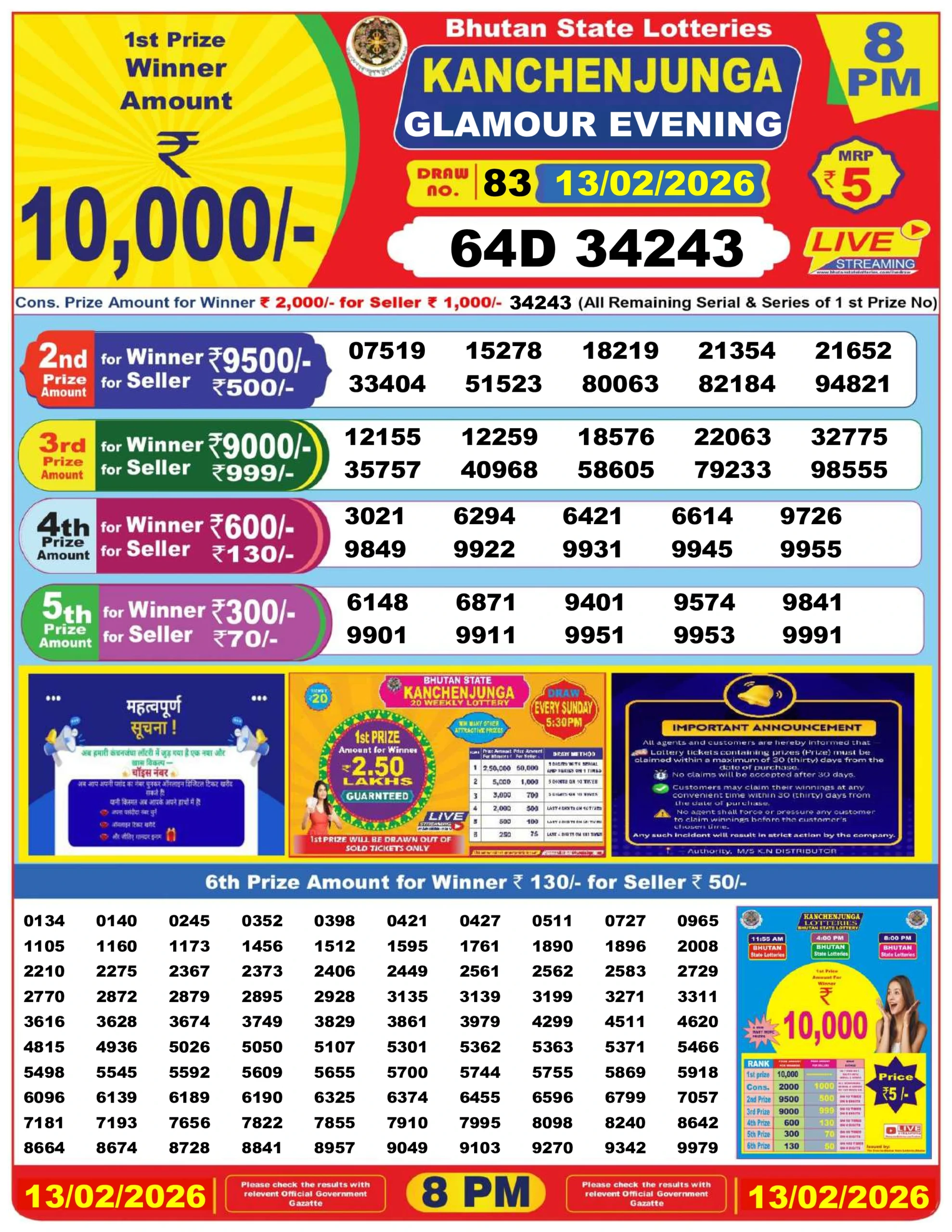bhutan lottery 8 pm bhutan lottery result today 8 pm