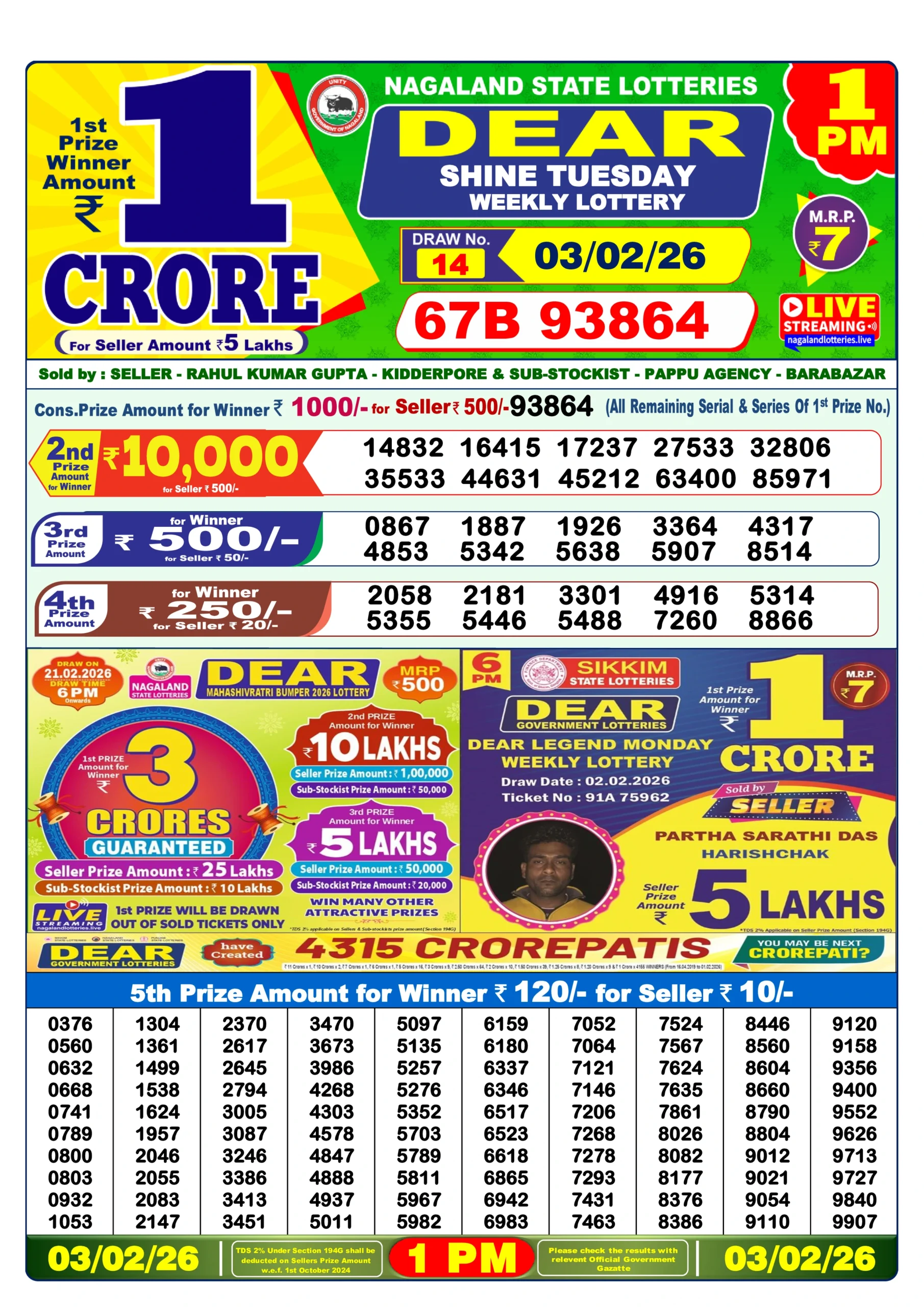 lottery sambad