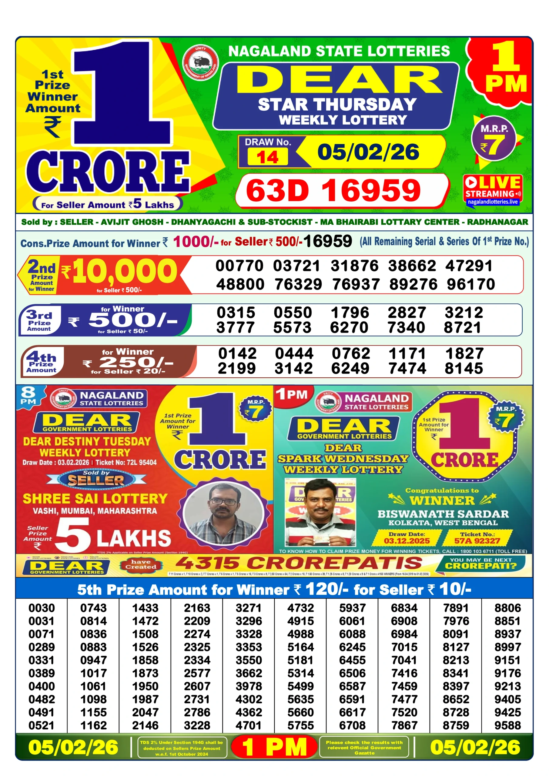 lottery sambad