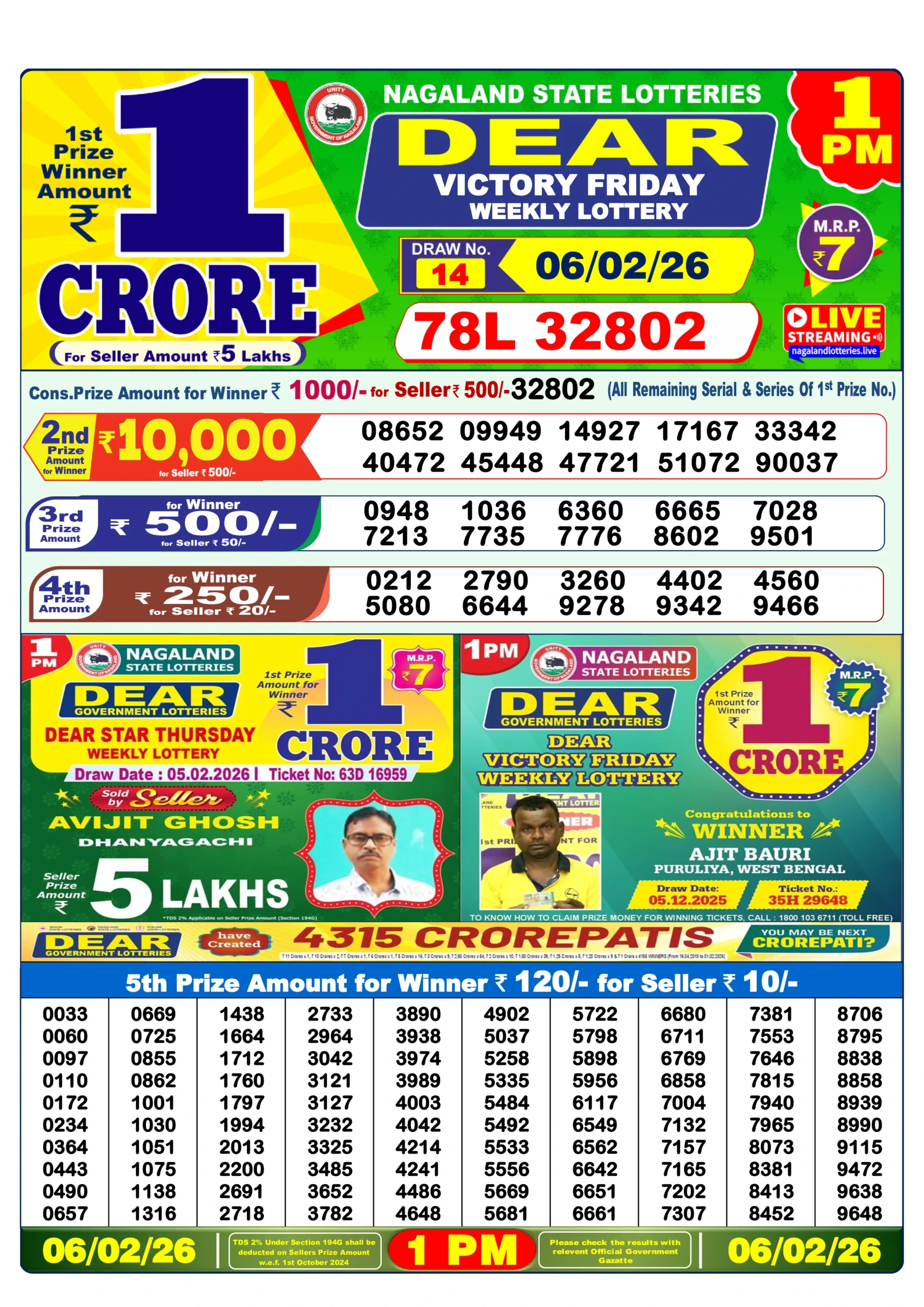 lottery sambad