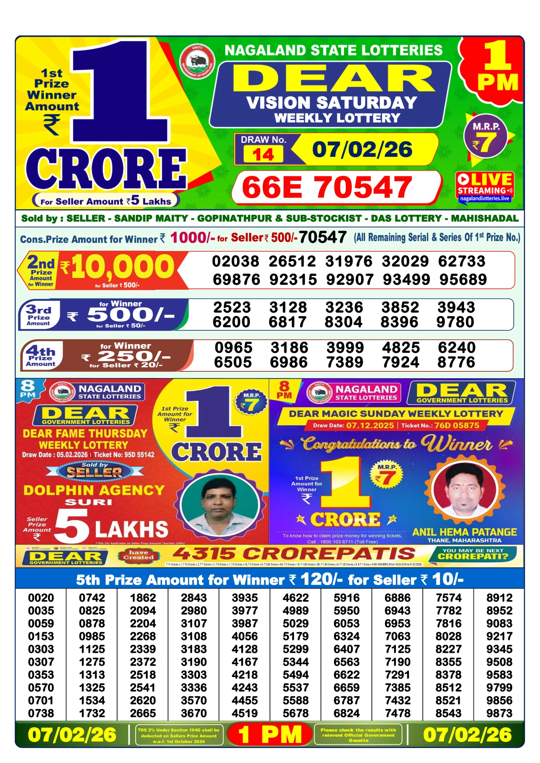 lottery sambad