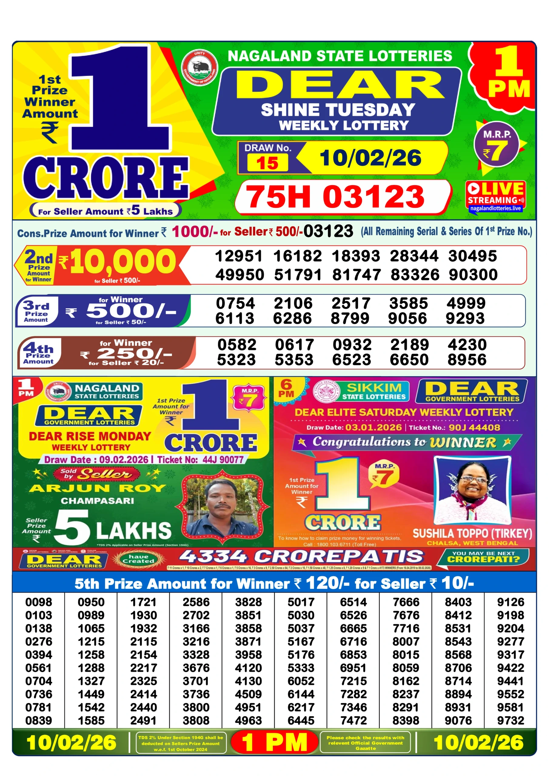 lottery sambad