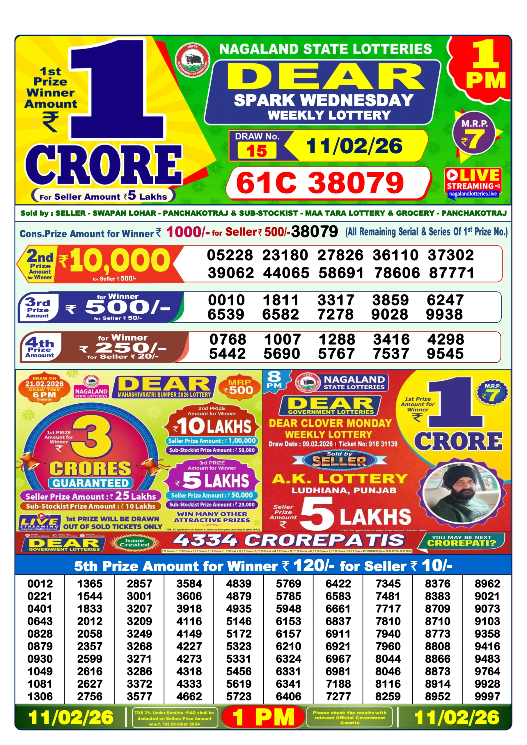 lottery sambad today