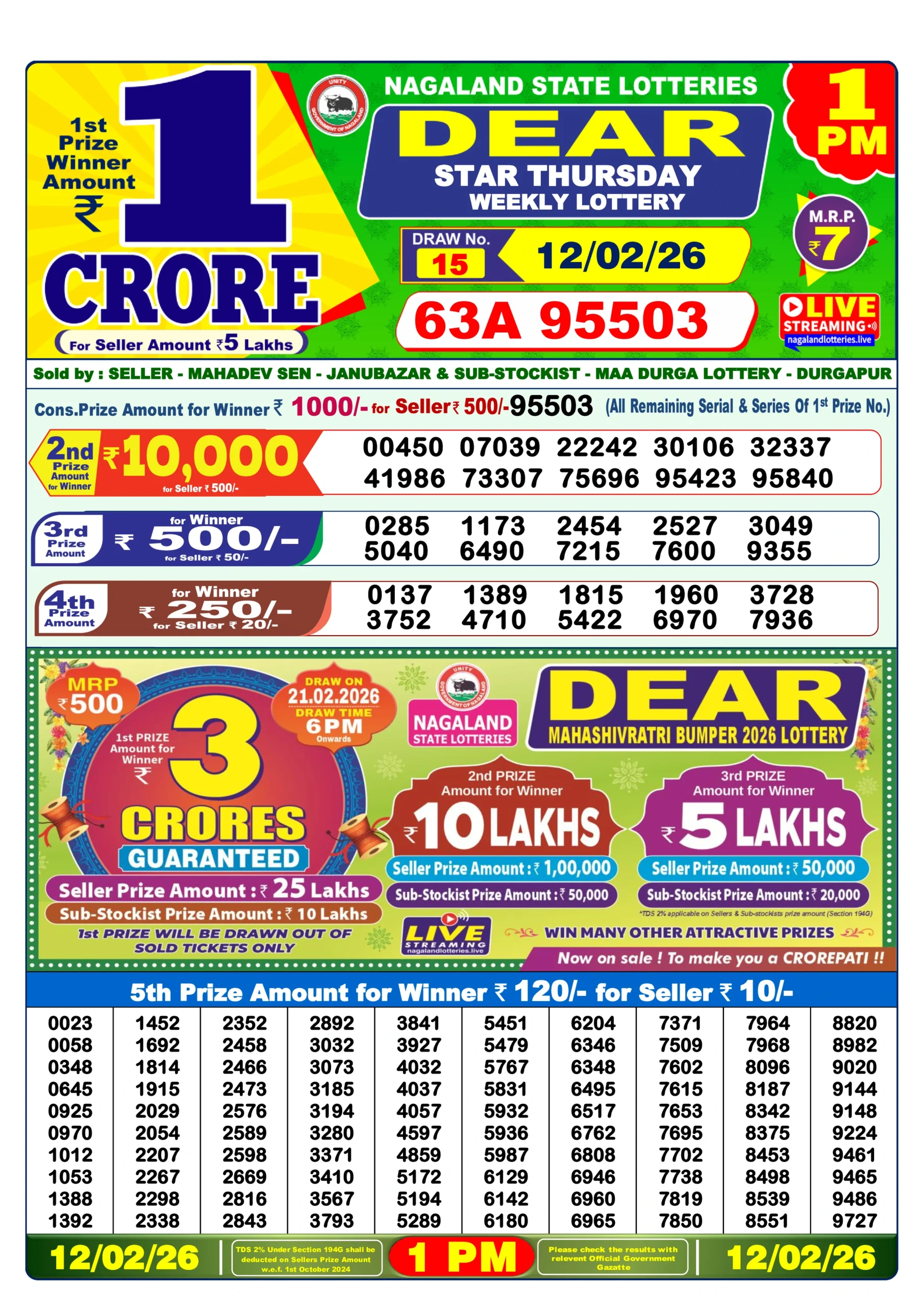 lottery sambad today