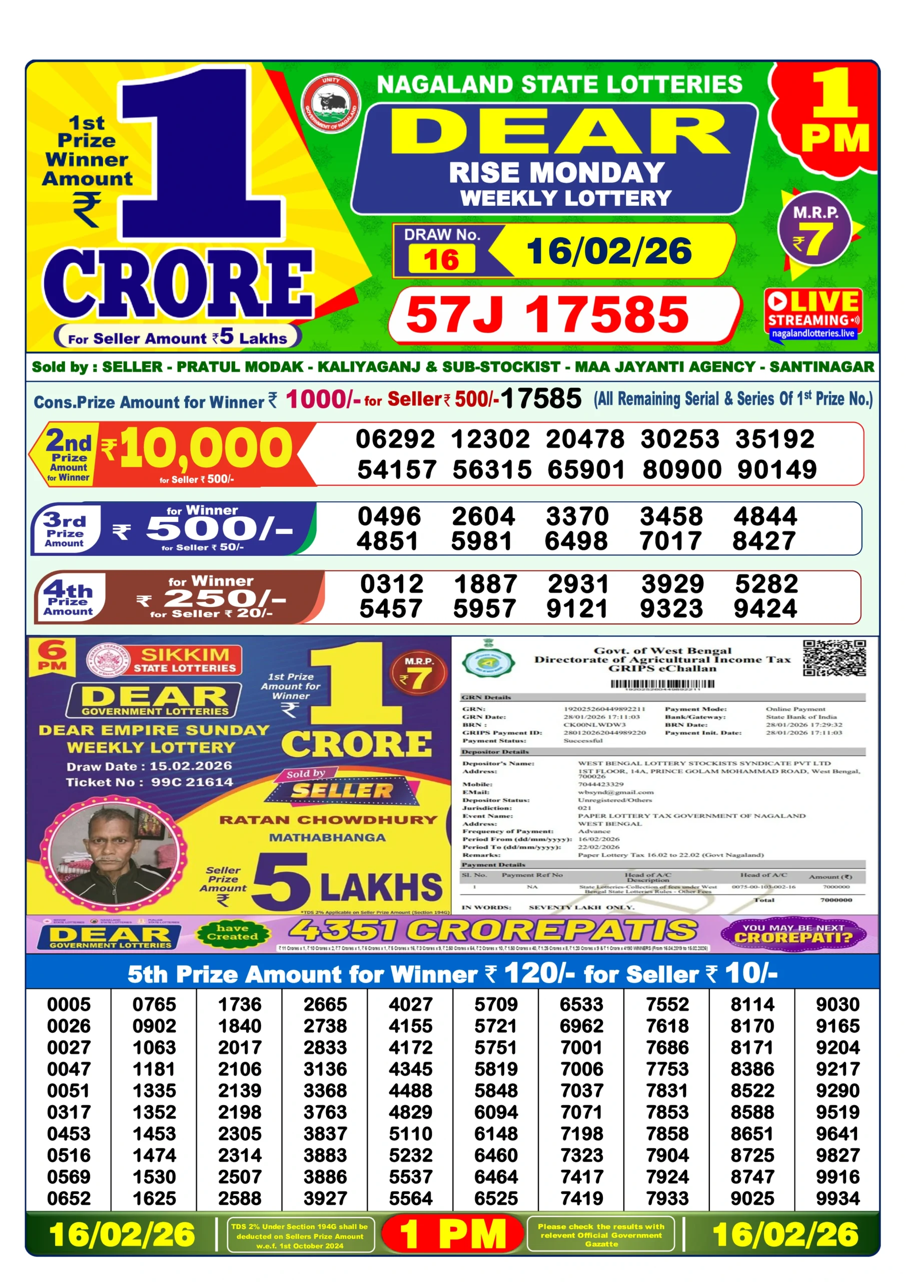 lottery sambad lottery sambad