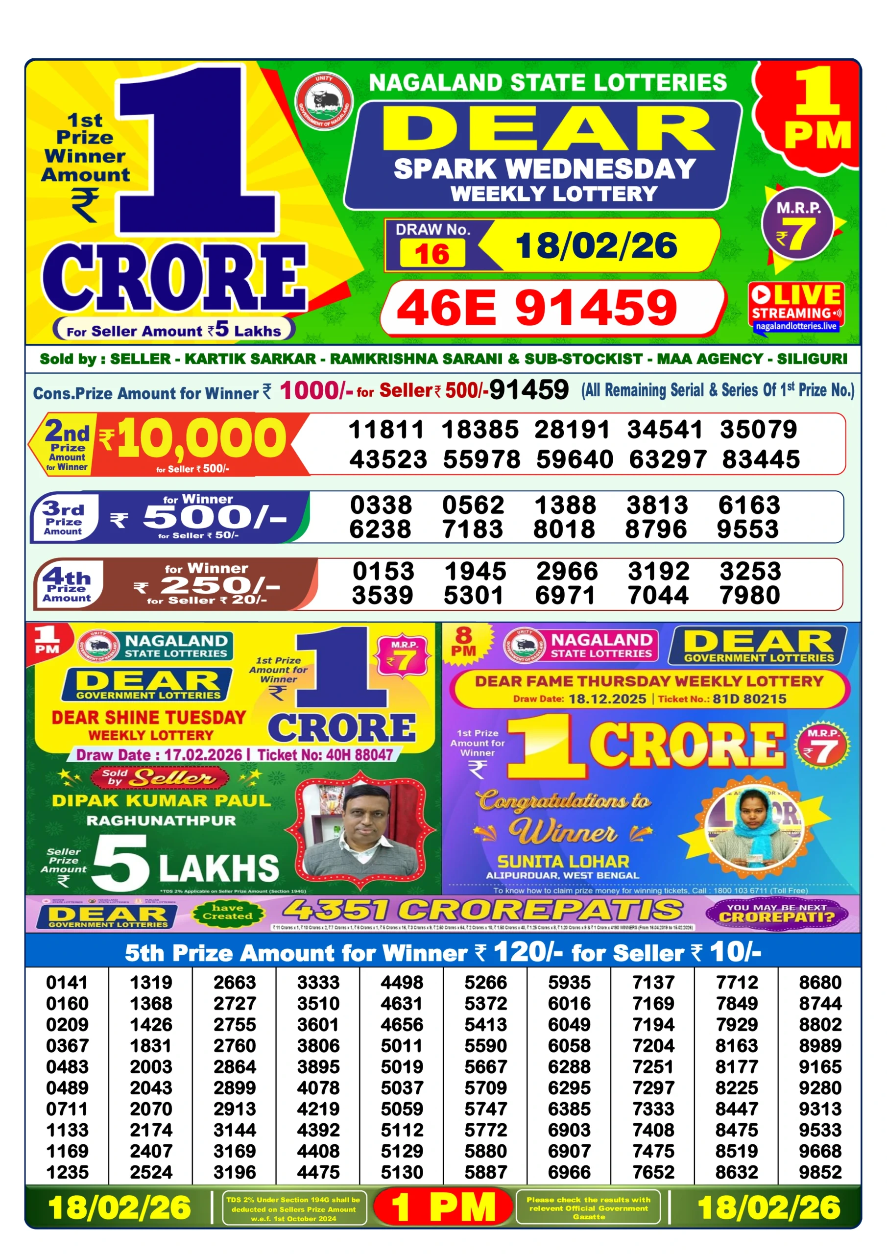 lottery sambad