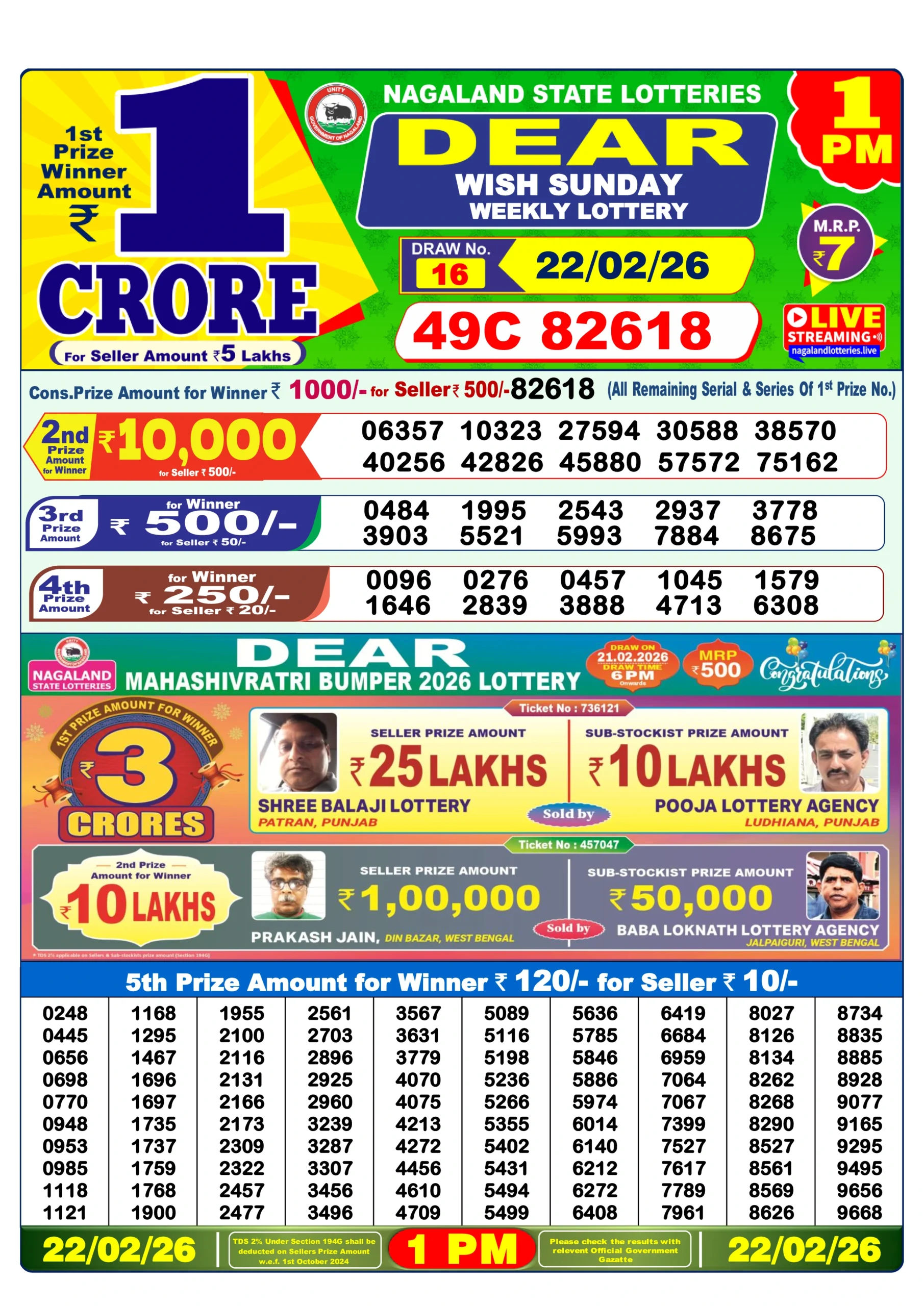dear lottery 1 pm dear lottery result today 1 pm 22/02/2026