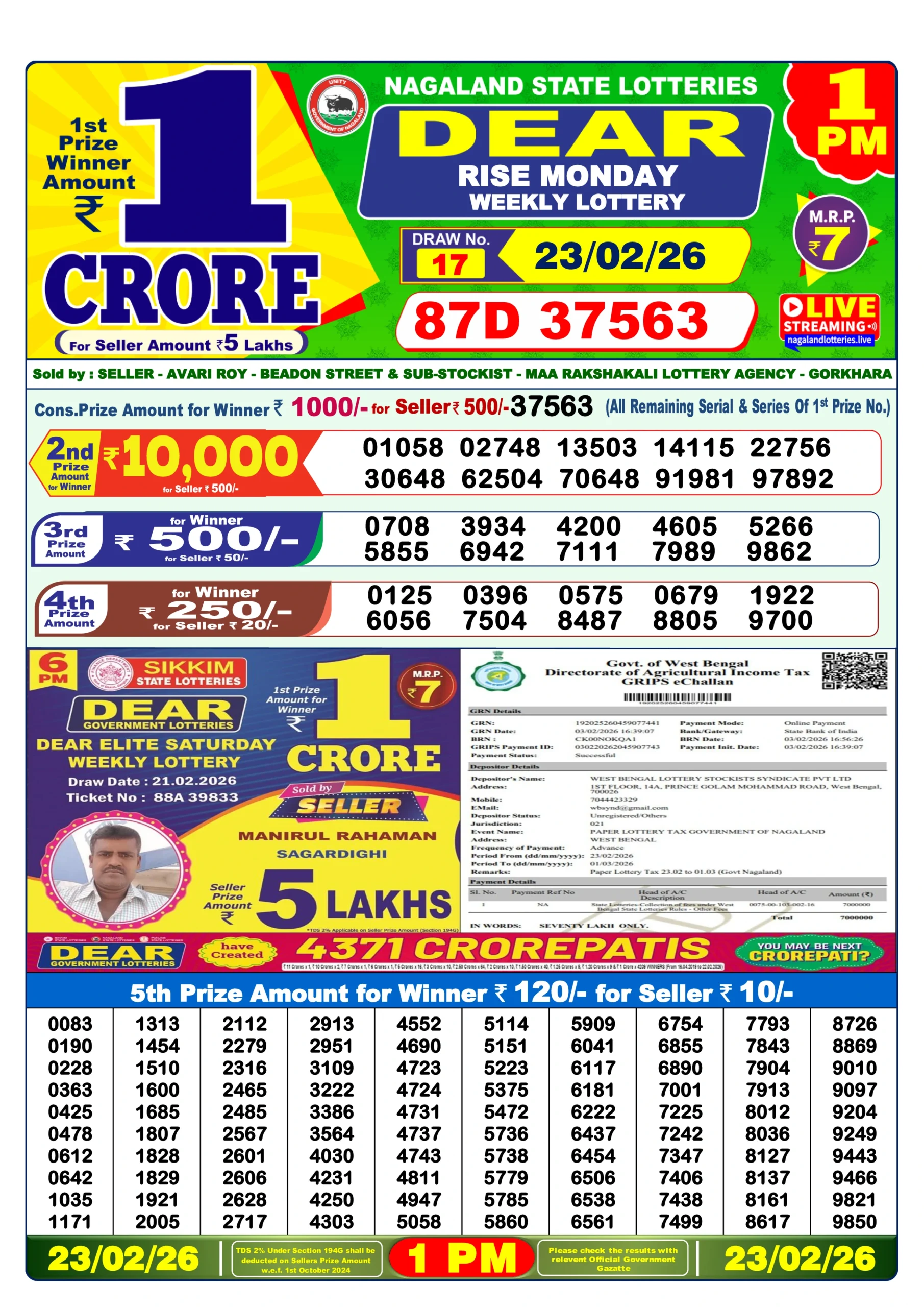 MN230226 DEAR Lottery Result Today 1 PM, 6 PM, 8 PM (24 February 2026)