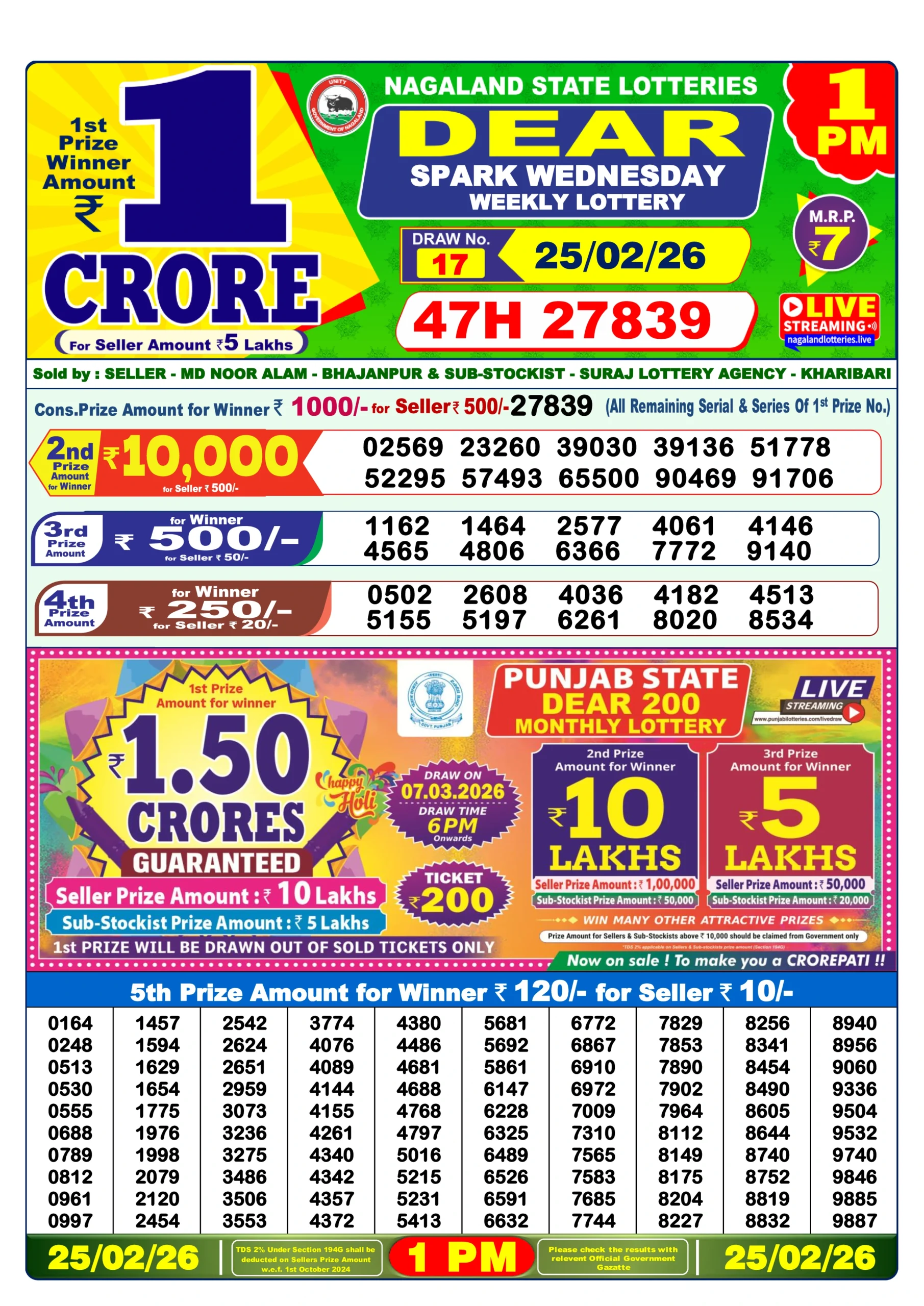 lottery sambad lottery sambad
